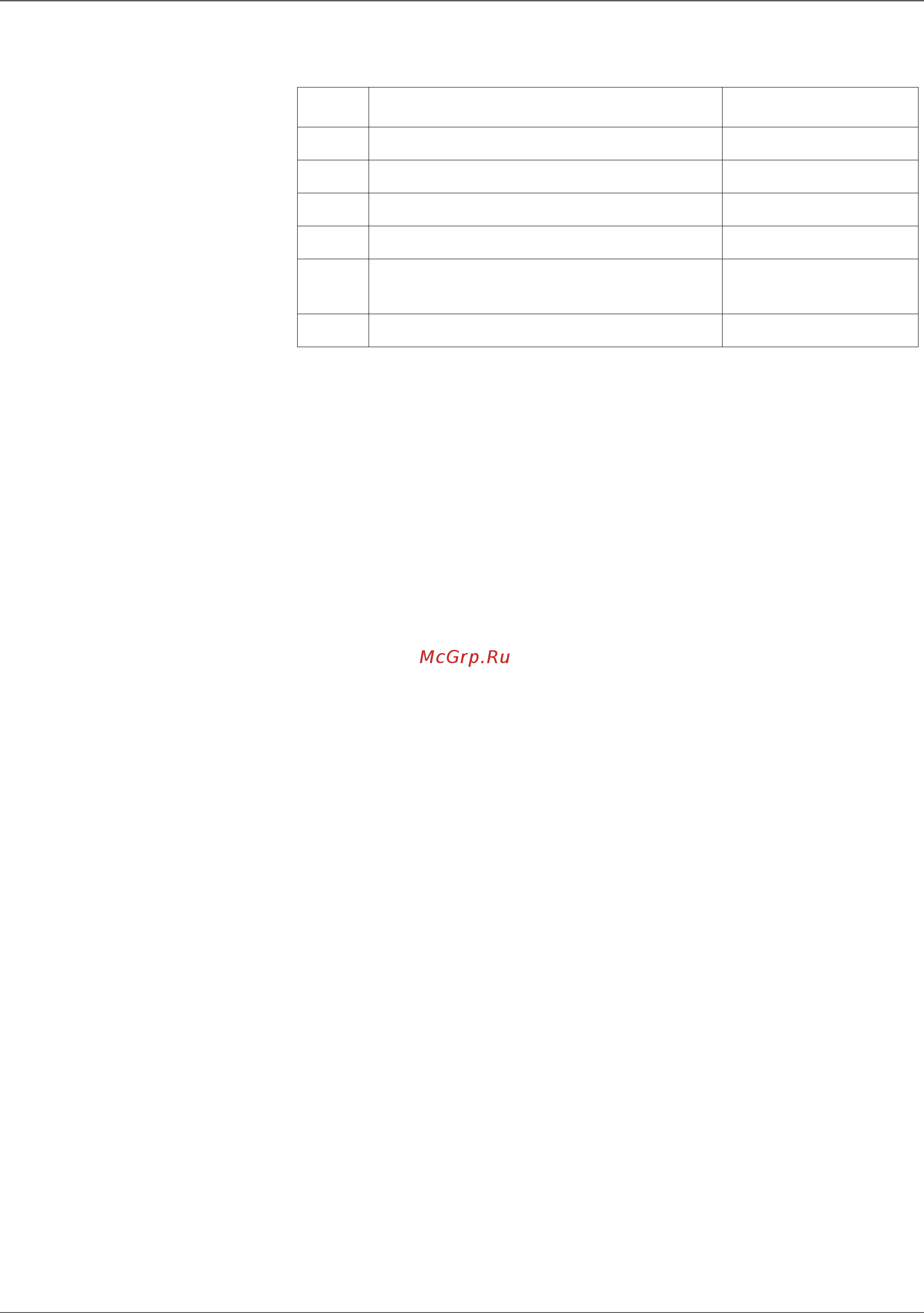 Xerox Phaser 3010 Service Manual онлайн [345/430] 31107