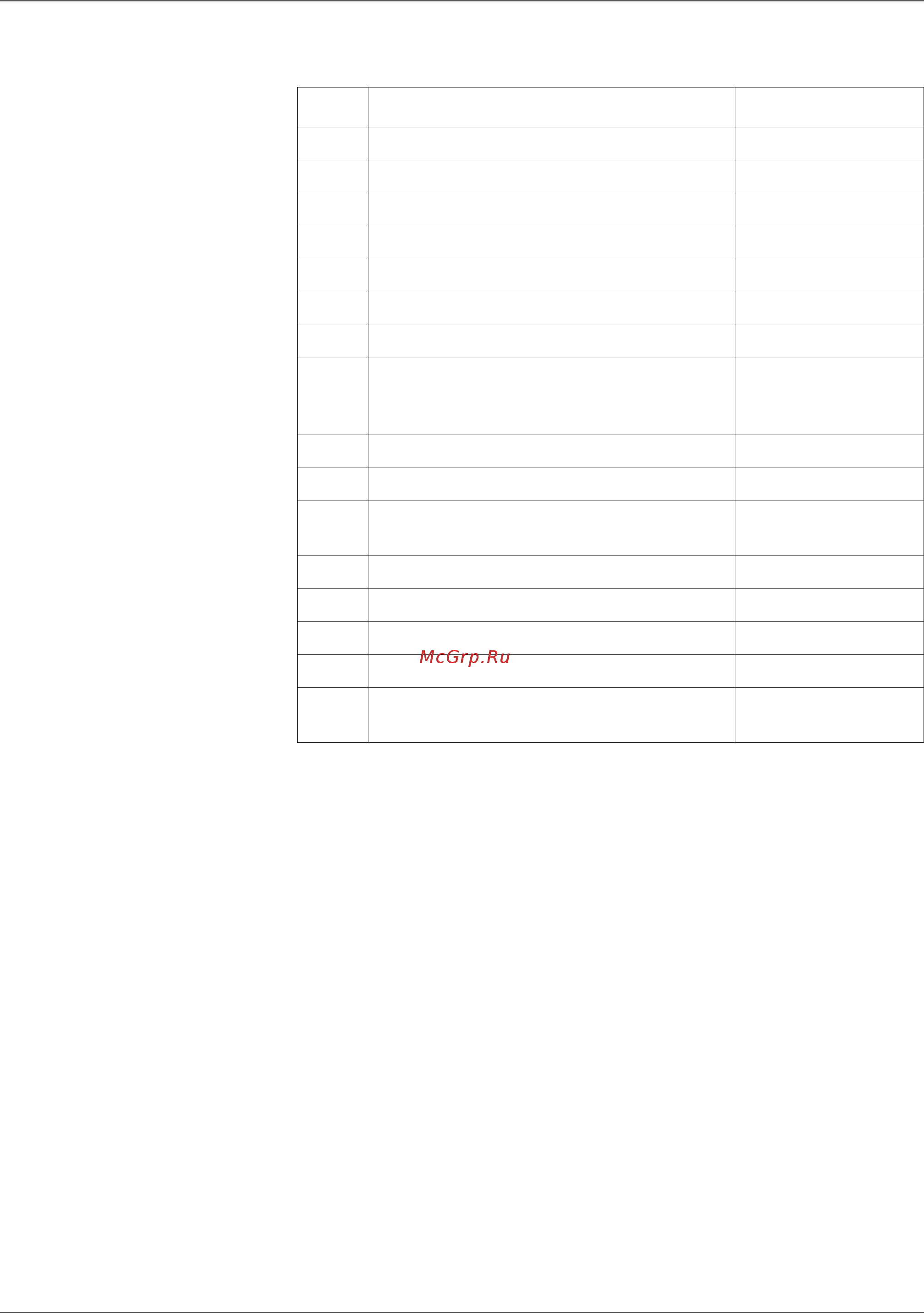Xerox WorkCentre 3045B Service Manual онлайн [353/430] 66280
