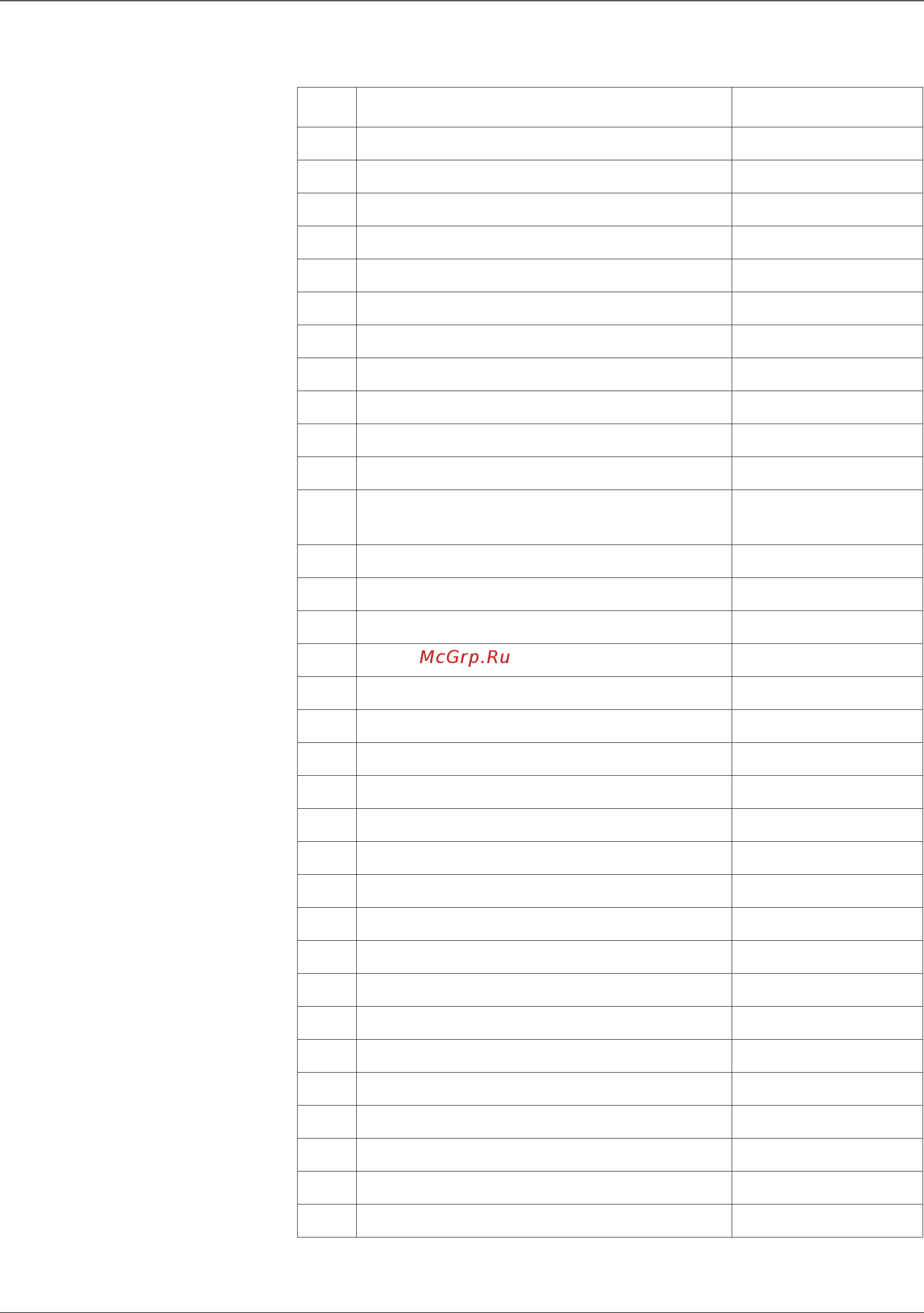 Xerox Phaser 3010 Service Manual онлайн [355/430] 31107