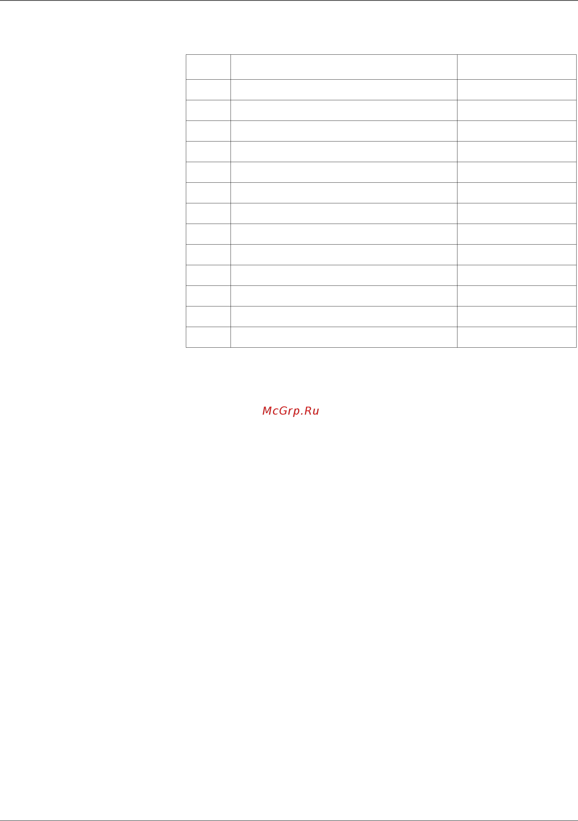Xerox Phaser 3010 Service Manual онлайн [373/430] 31107