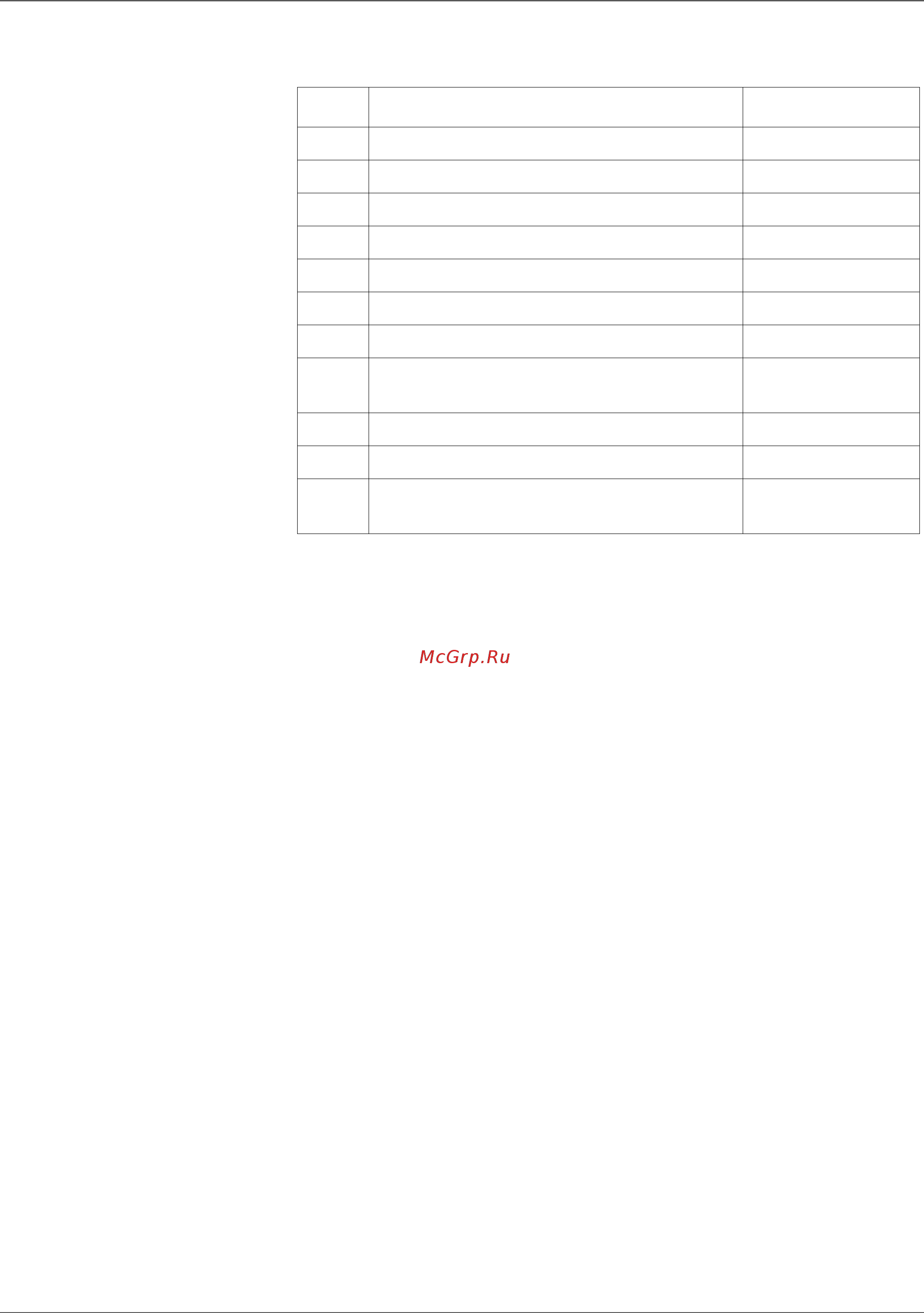 Xerox Phaser 3010 Service Manual онлайн [375/430] 31107