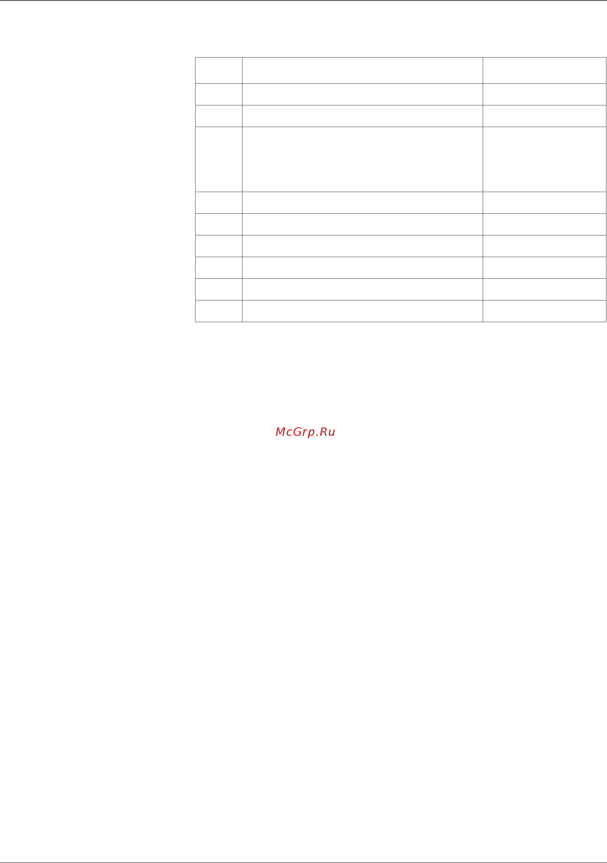 Xerox Phaser 3010 Service Manual онлайн [377/430] 31107