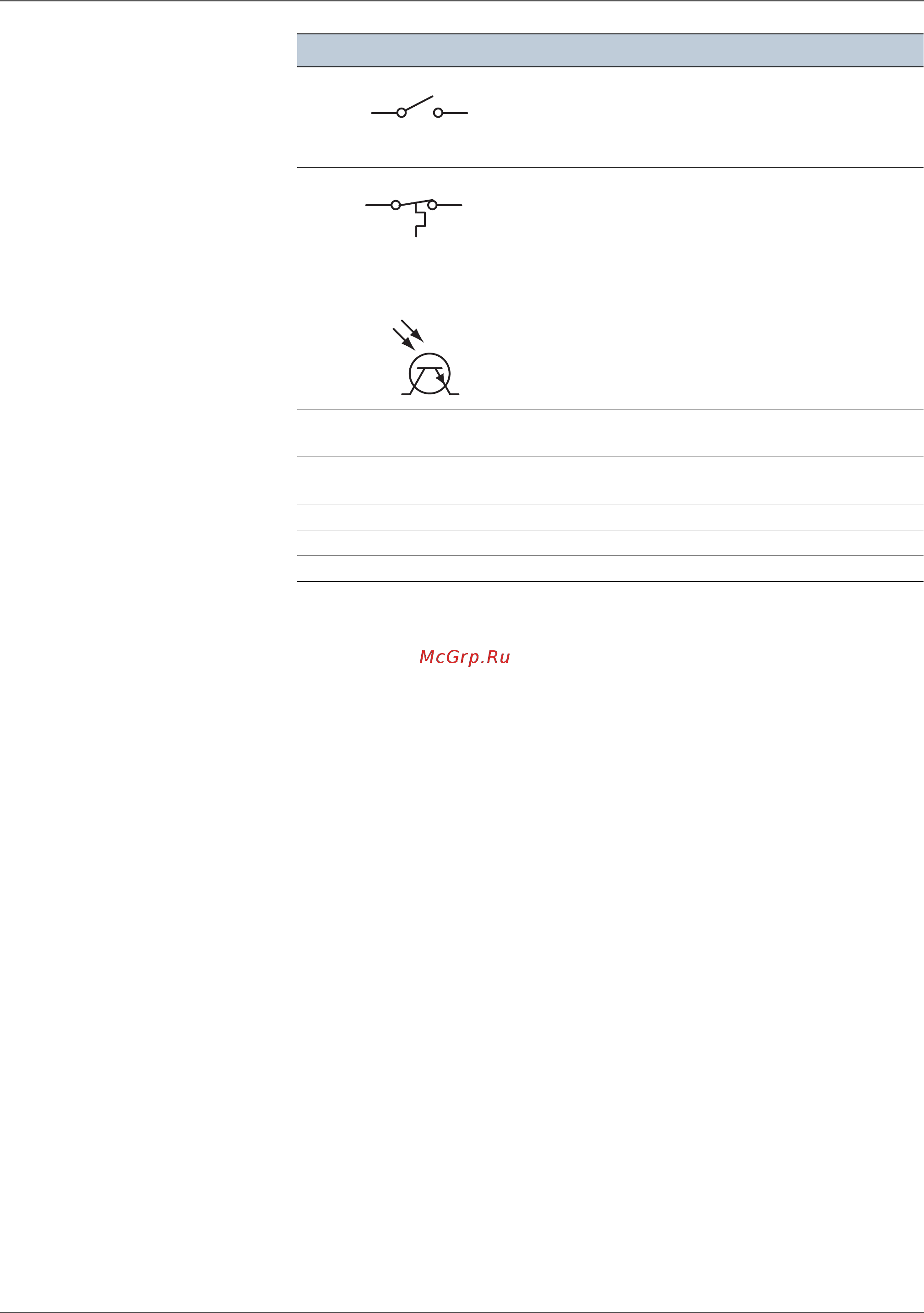 Xerox Phaser 3040 Service Manual онлайн [401/430] 31113