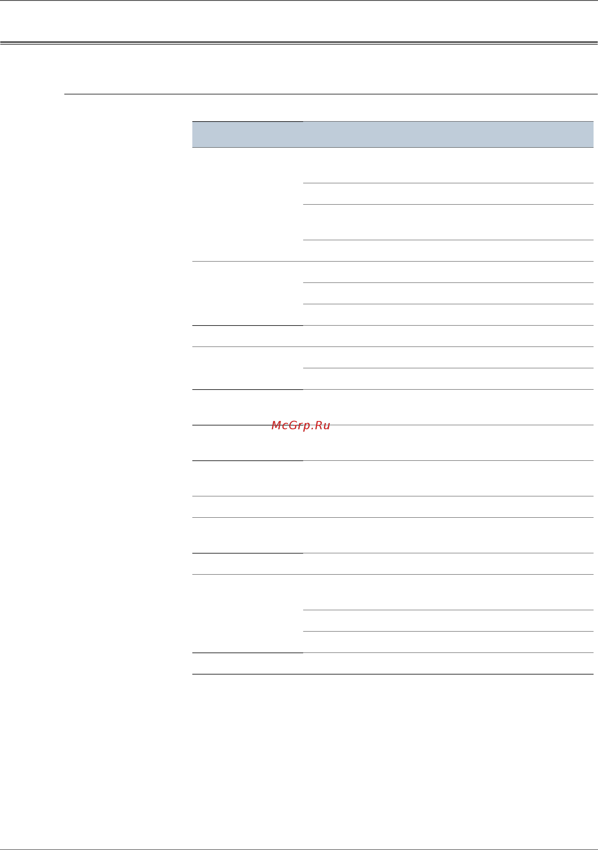 Xerox Phaser 3010 [41/430] Specifications