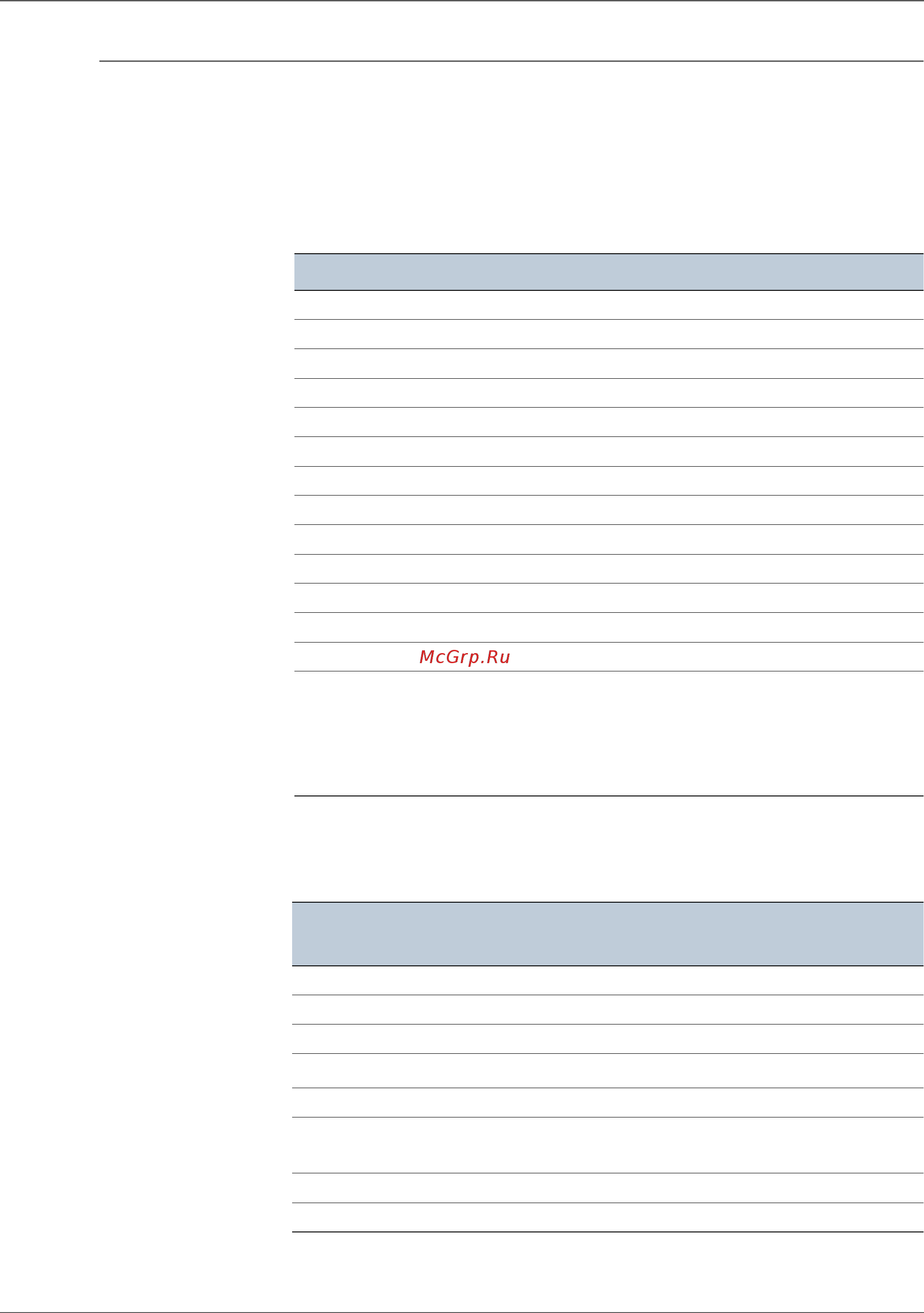 Xerox WorkCentre 3045B [51/430] Media and tray specifications