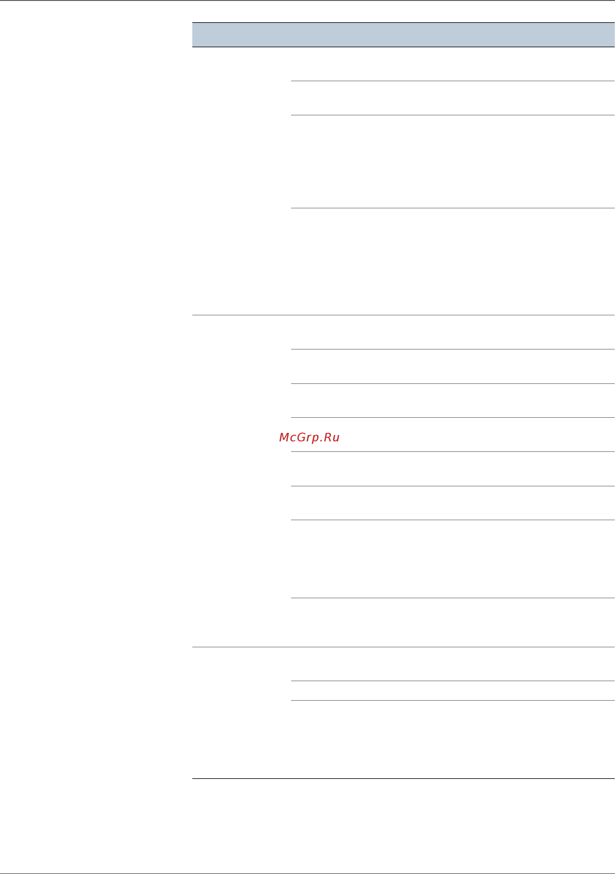 Xerox Phaser 3010 Service Manual онлайн [85/430] 31107