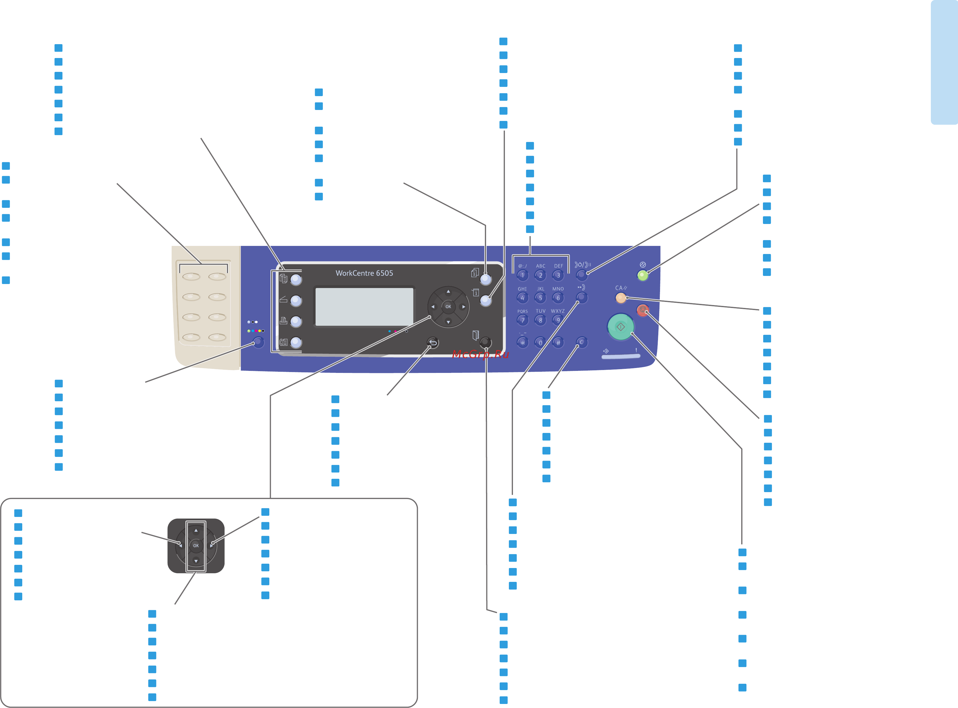 Xerox WorkCentre 6505DN [4/18] Доступ к каталогам факсов