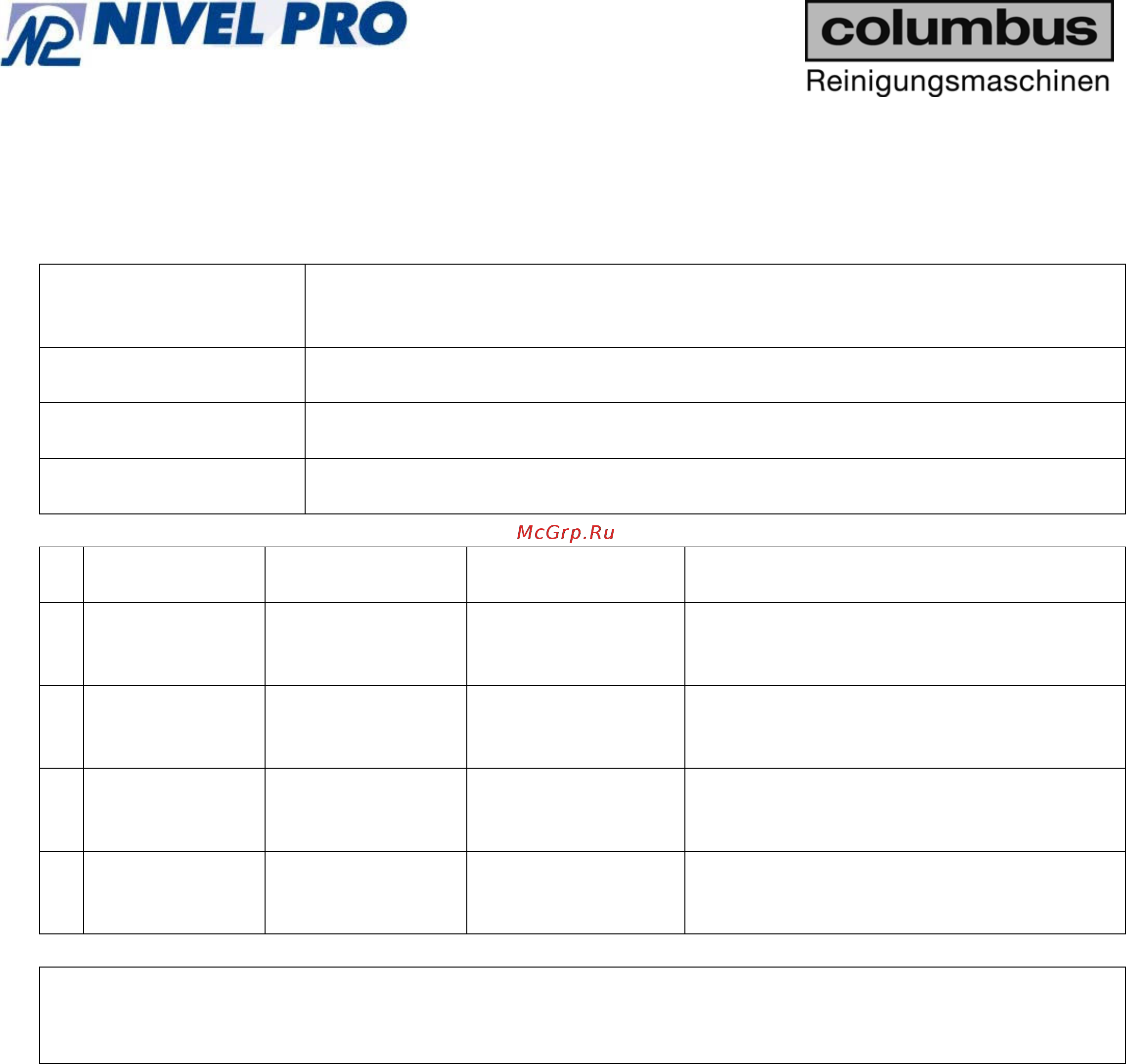 Columbus bionic [14/14] Nivel pro