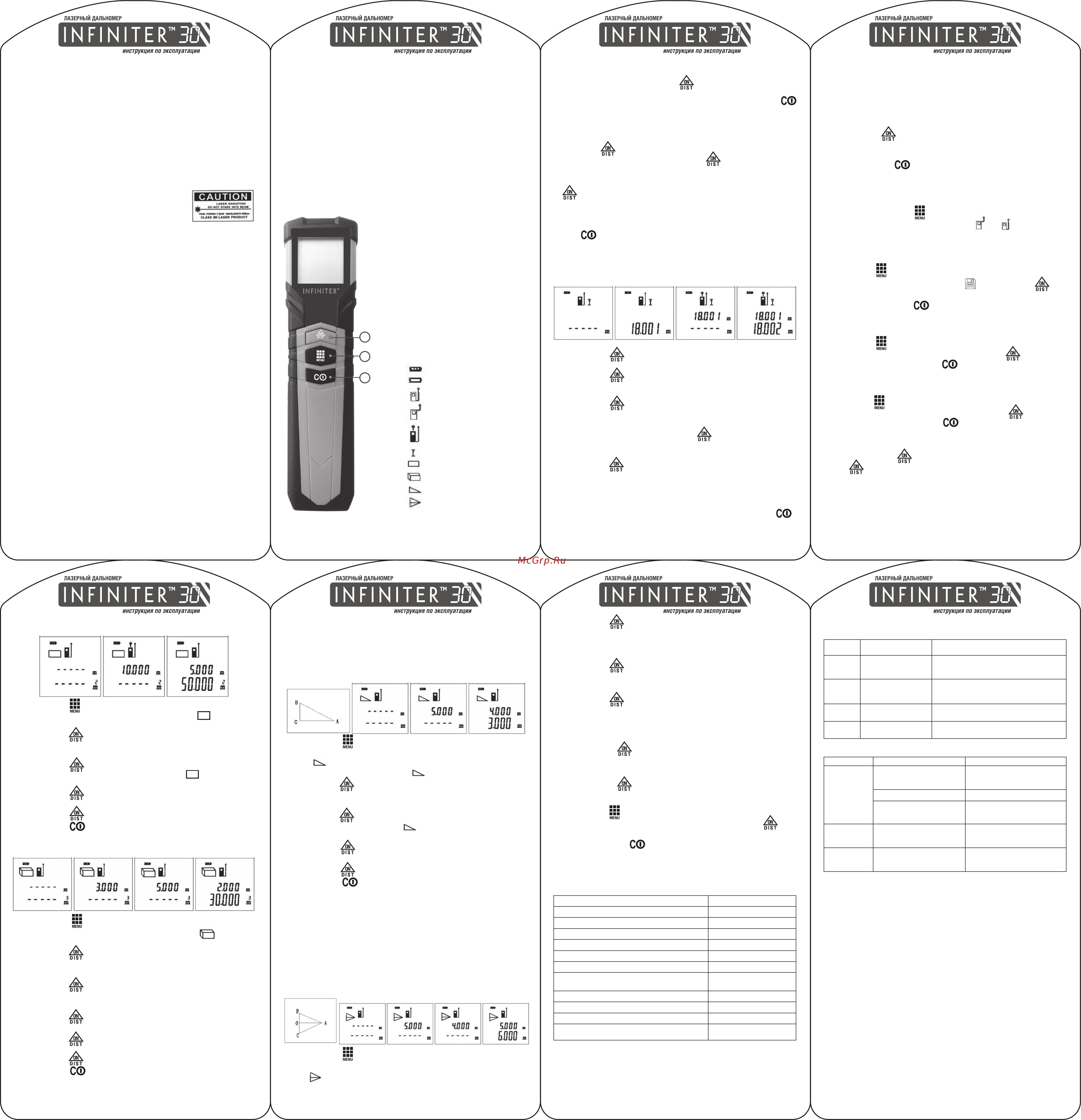 Condtrol infiniter 30 1-4-064 Инструкция по эксплуатации онлайн
