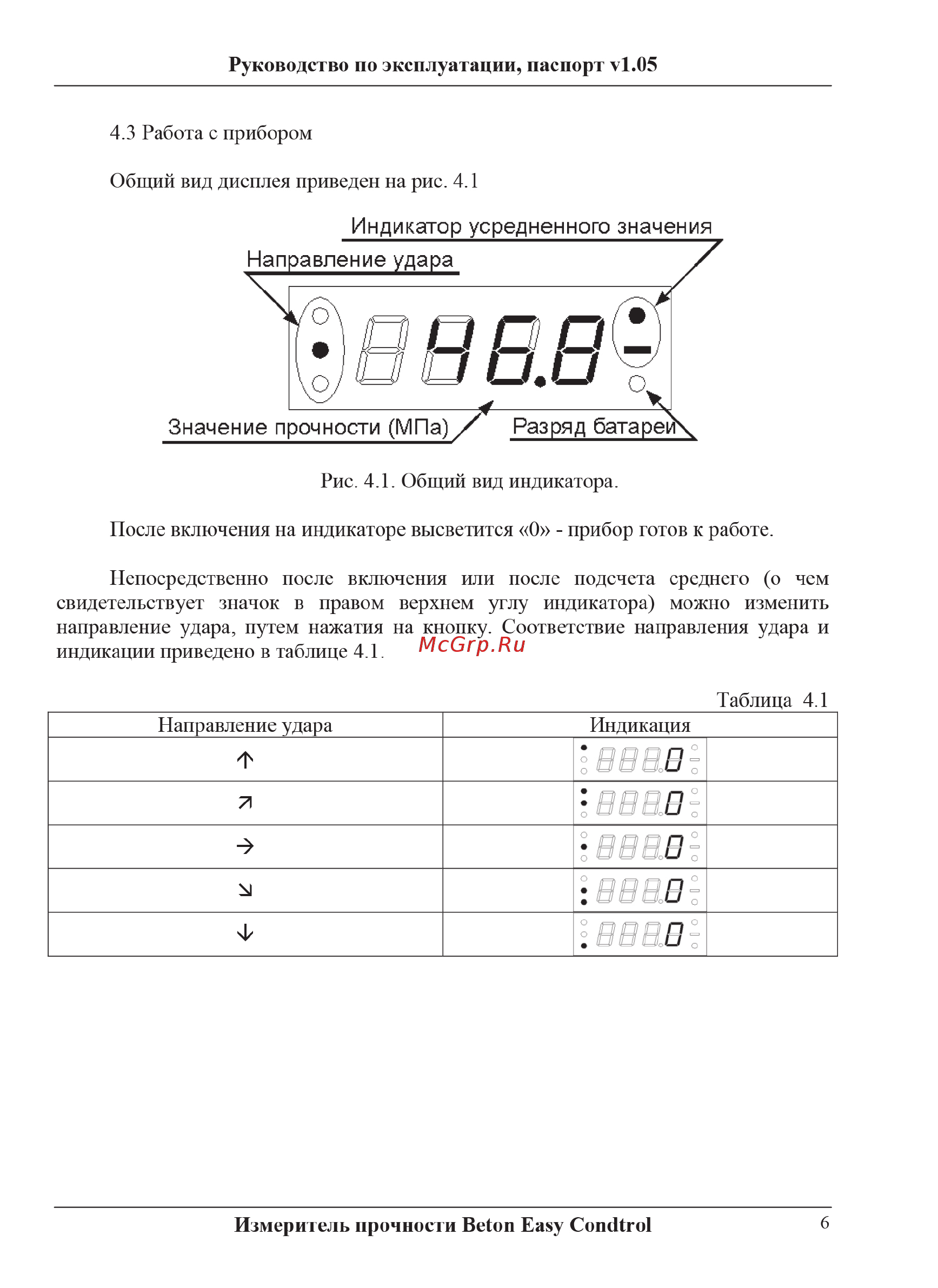 Condtrol beton easy [6/16] Вве