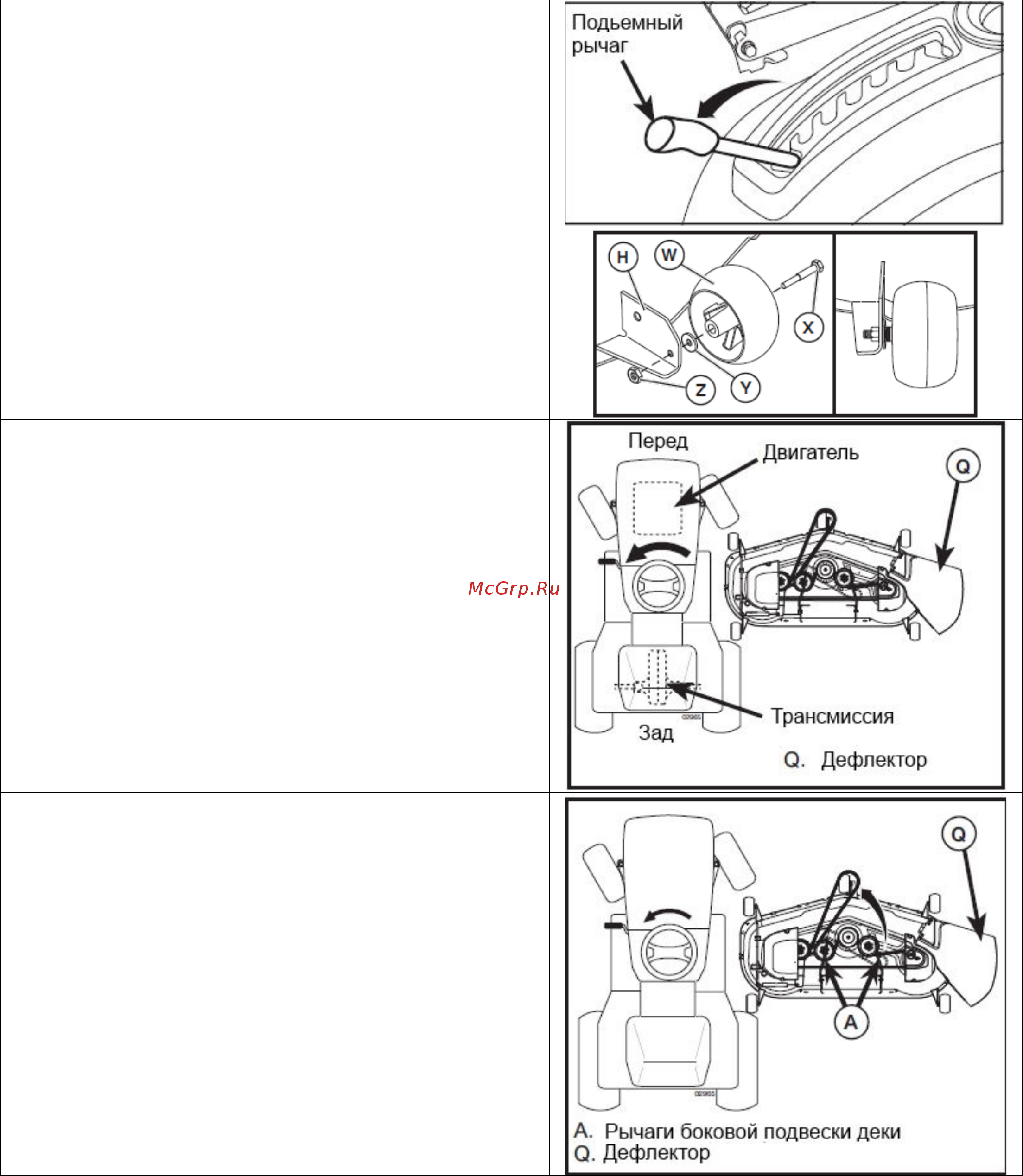 Craftsman 98645 садовый трактор [11/46] Важно