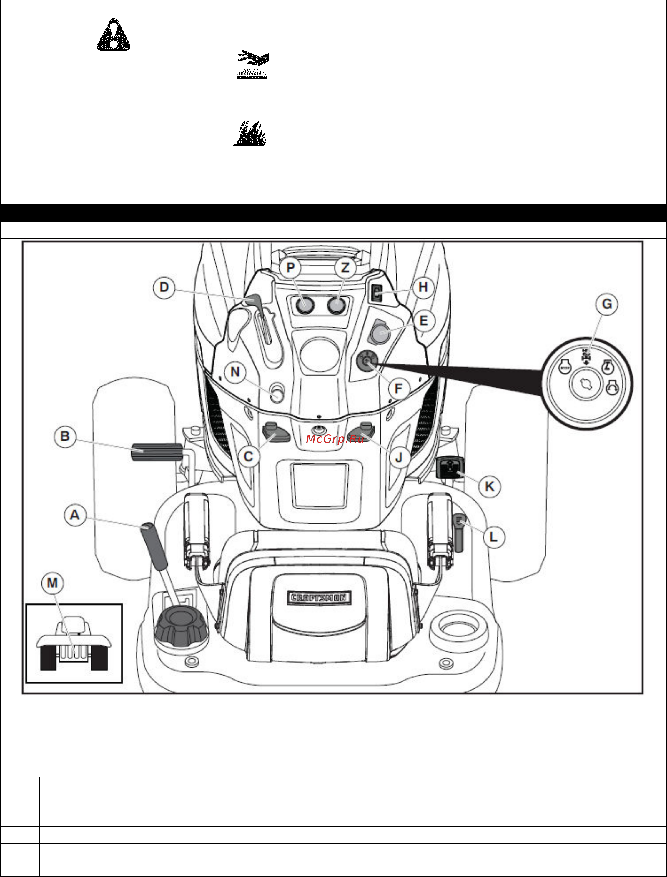 Craftsman 98645 садовый трактор [17/46] Горячо