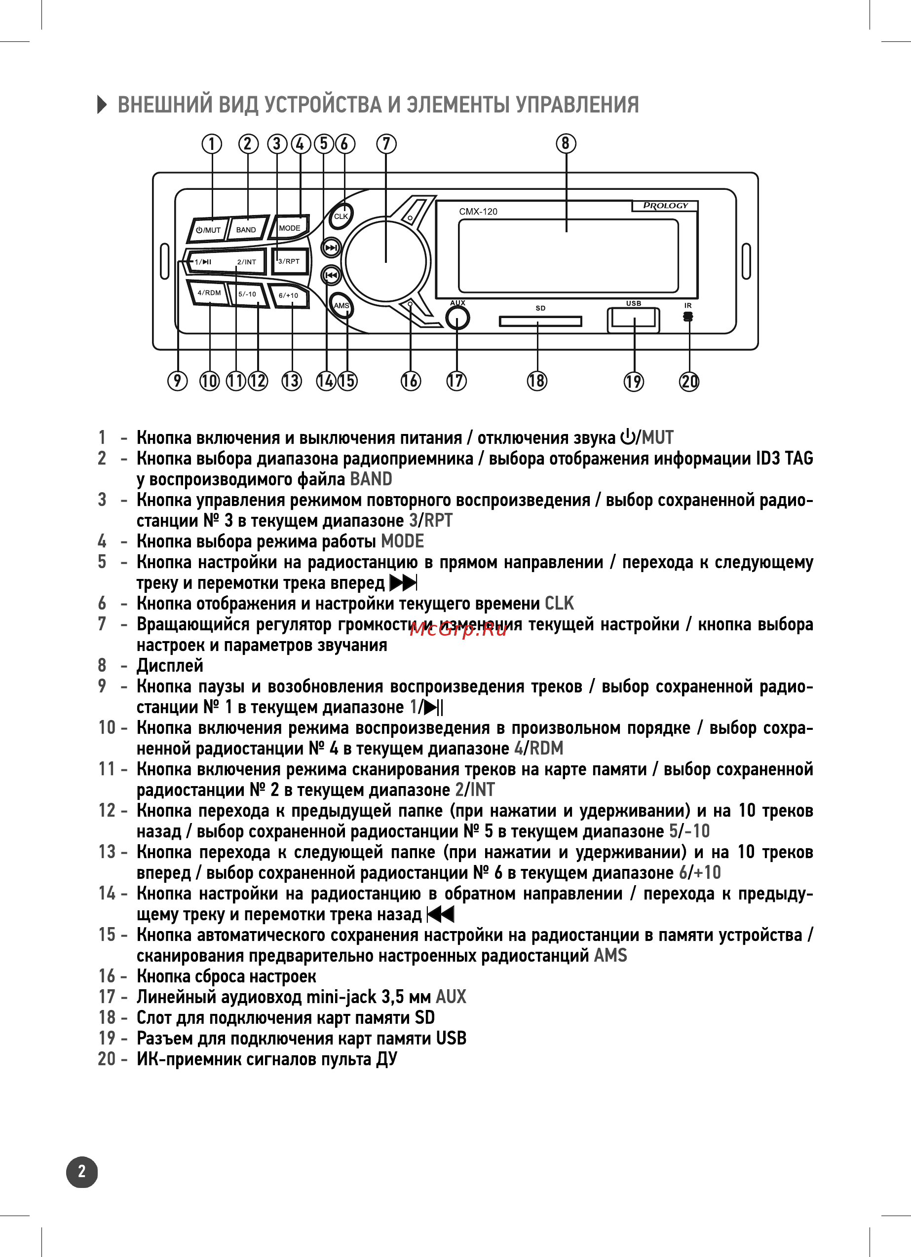 Prology CMX-120 [2/8] Внешний вид устройства и элементы управления