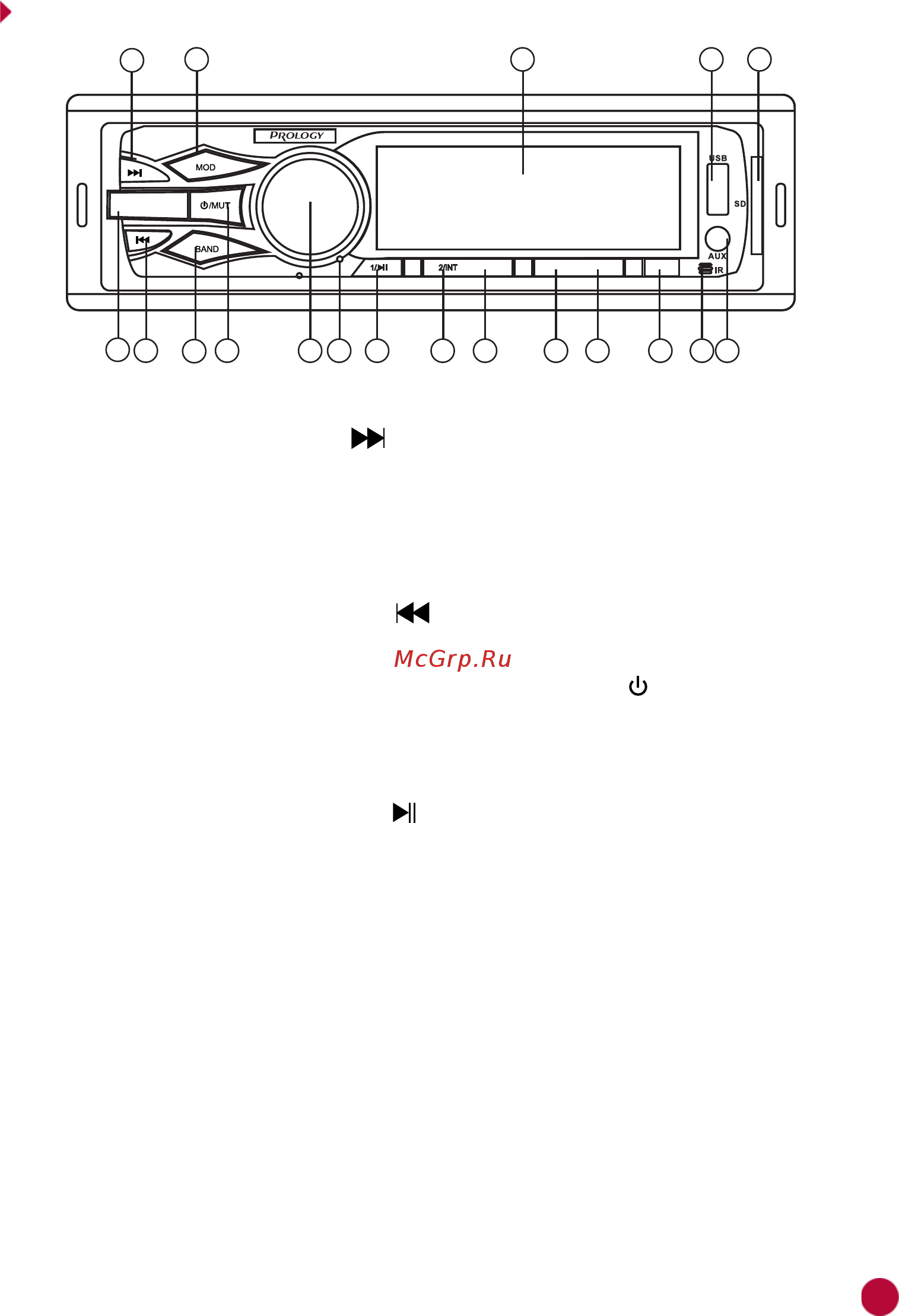 Prology CMX-140 [4/17] Внешний вид устройства и элементы управления