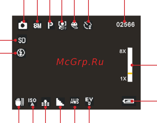 Rekam iLook S970i [12/47] Обозначения на экране