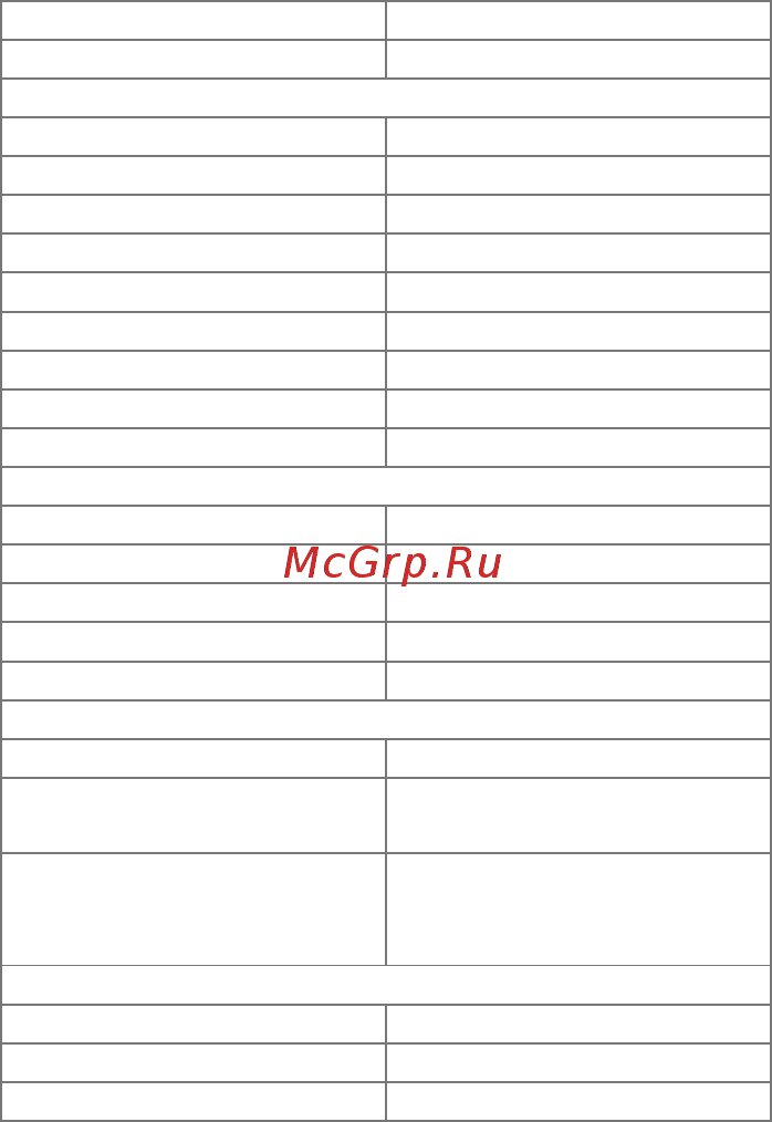 Micromax Q4101 Bolt Warrior 1 plus Черный Руководство пользователя онлайн [5/18] 288949