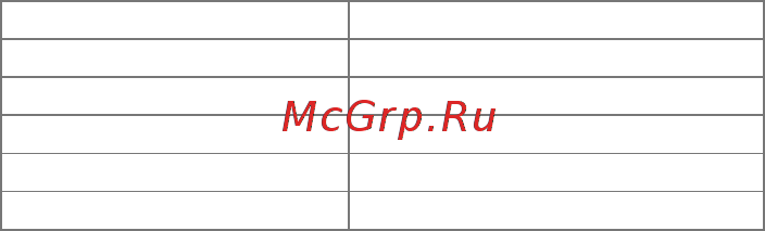 Micromax Bolt Warrior 1 plus (Q4101) [8/18] Комплект поставки