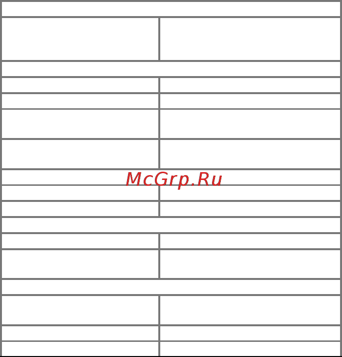 Micromax Canvas 5 Lite (Q462) [4/18] Технические характеристики