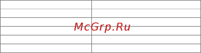 Micromax Canvas 5 Lite (Q462) [8/18] Комплект поставки
