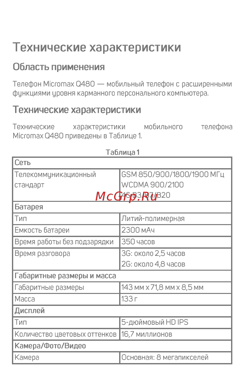 Micromax Canvas Pace 2 (Q480) [4/20] Технические характеристики