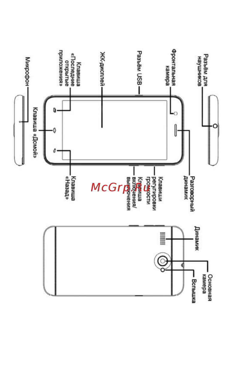Micromax Bolt Q346 Lite [14/23] Знакомство с телефоном