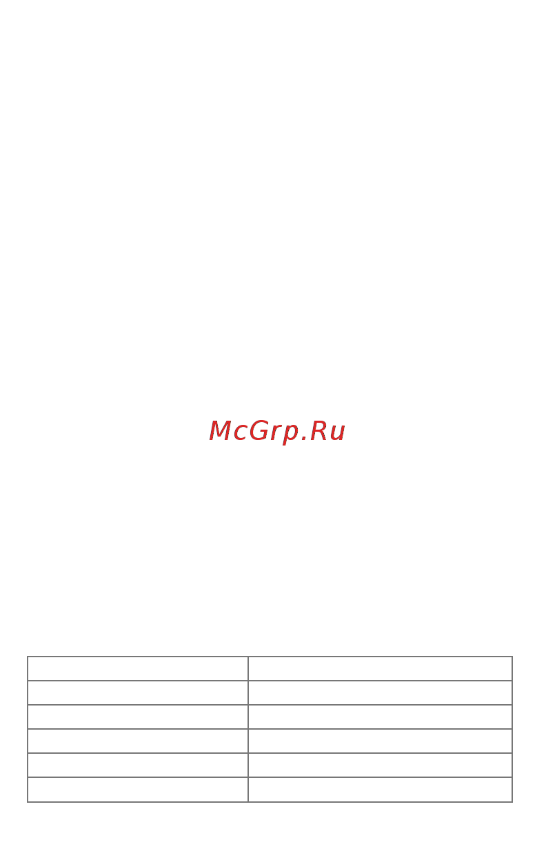 Micromax Bolt Q346 Lite [8/23] Комплект поставки