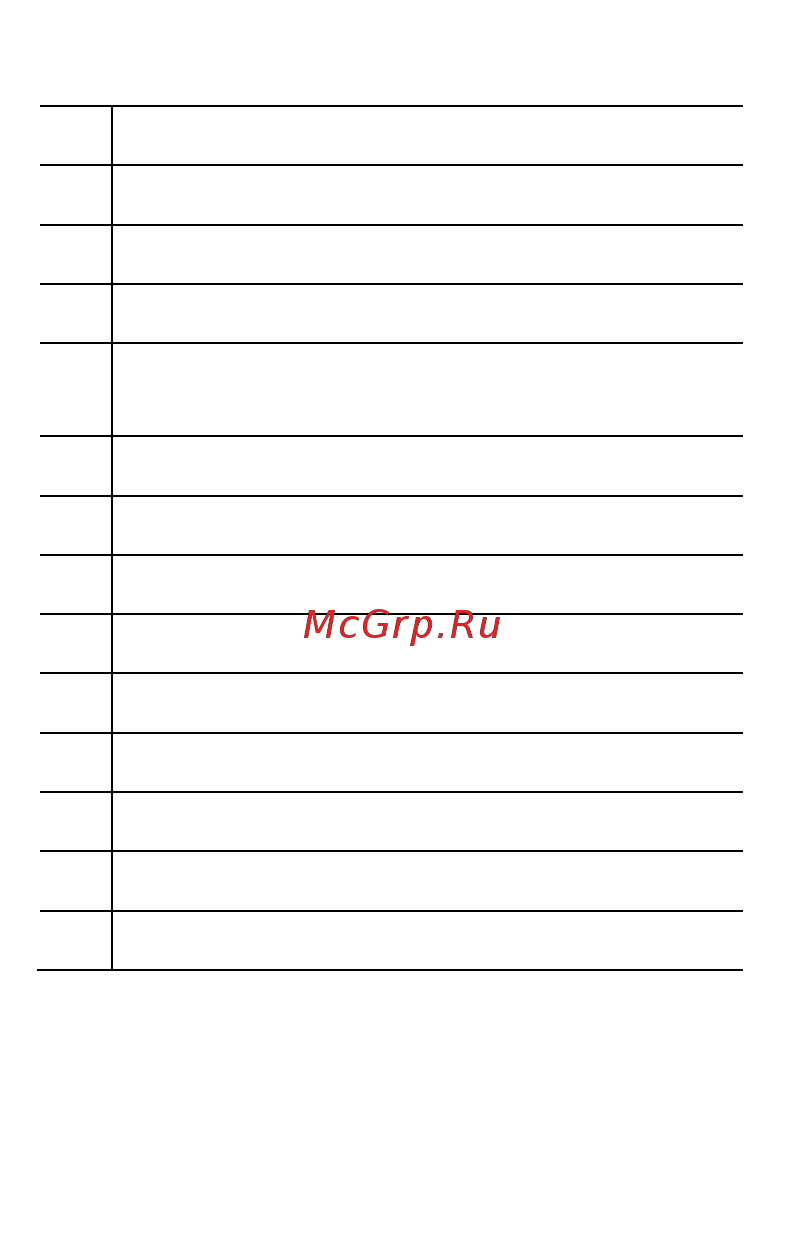 Micromax Bolt Selfie Q424 Руководство пользователя онлайн [3/6] 190782