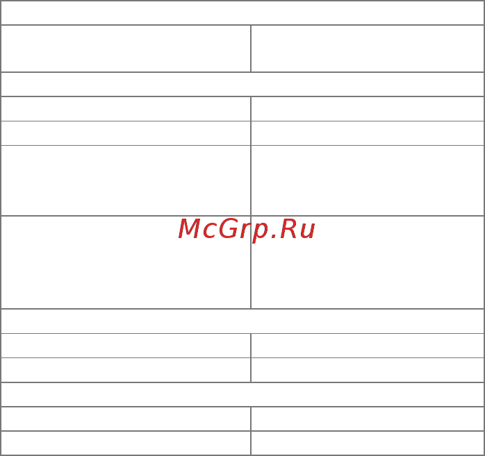 Micromax Canvas Power 2 (Q398) [4/18] Технические характеристики