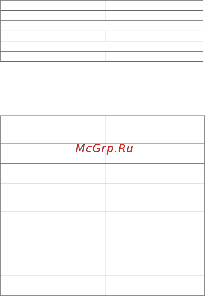 Micromax Canvas Power 2 Q398 16Gb Dual SIM 3G Серебристый [6/18] Преимущества