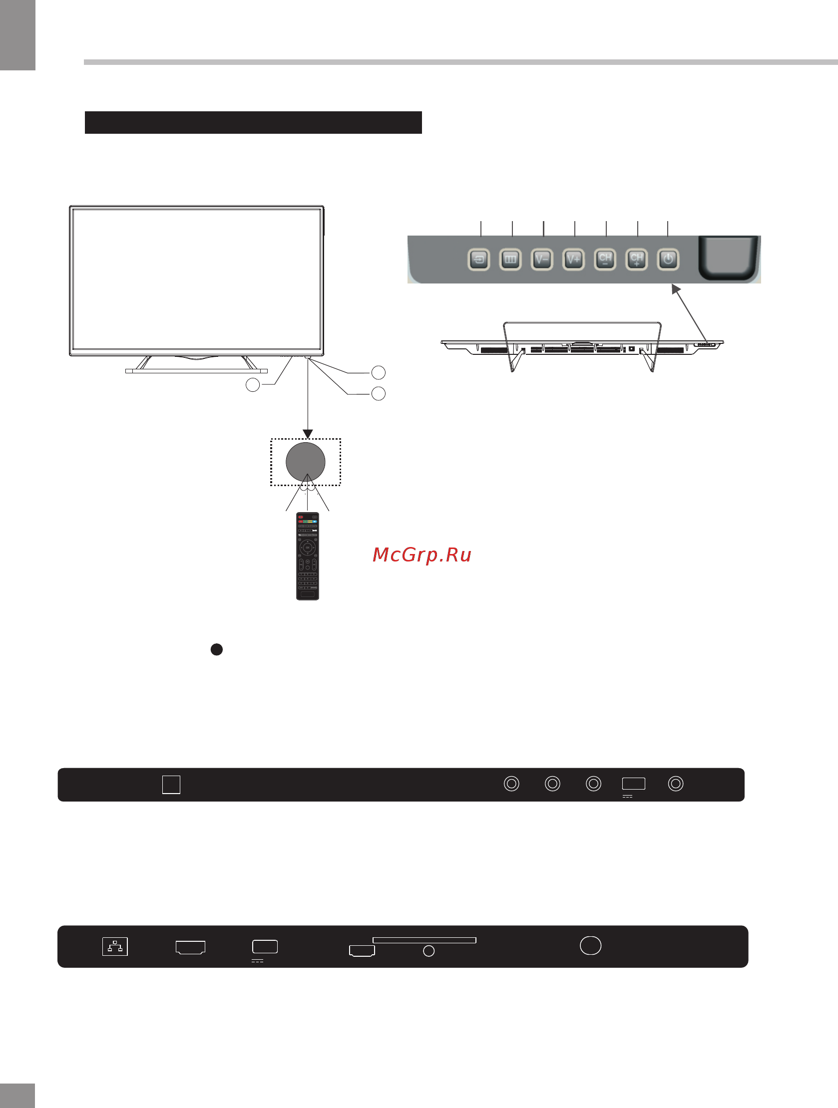Telefunken TF-LED32S39T2S [6/34] Control elements