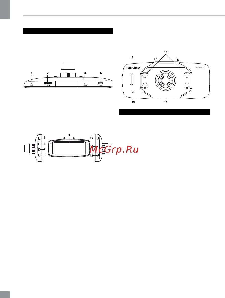 Telefunken TF-DVR24HD [9/14] Органы управления