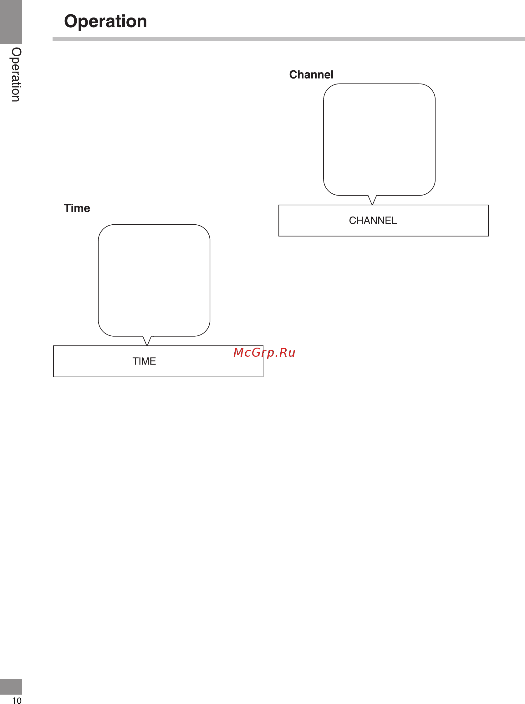 Telefunken TF-LED43S27T2 [10/34] Please refer to the english manual for p14 to change