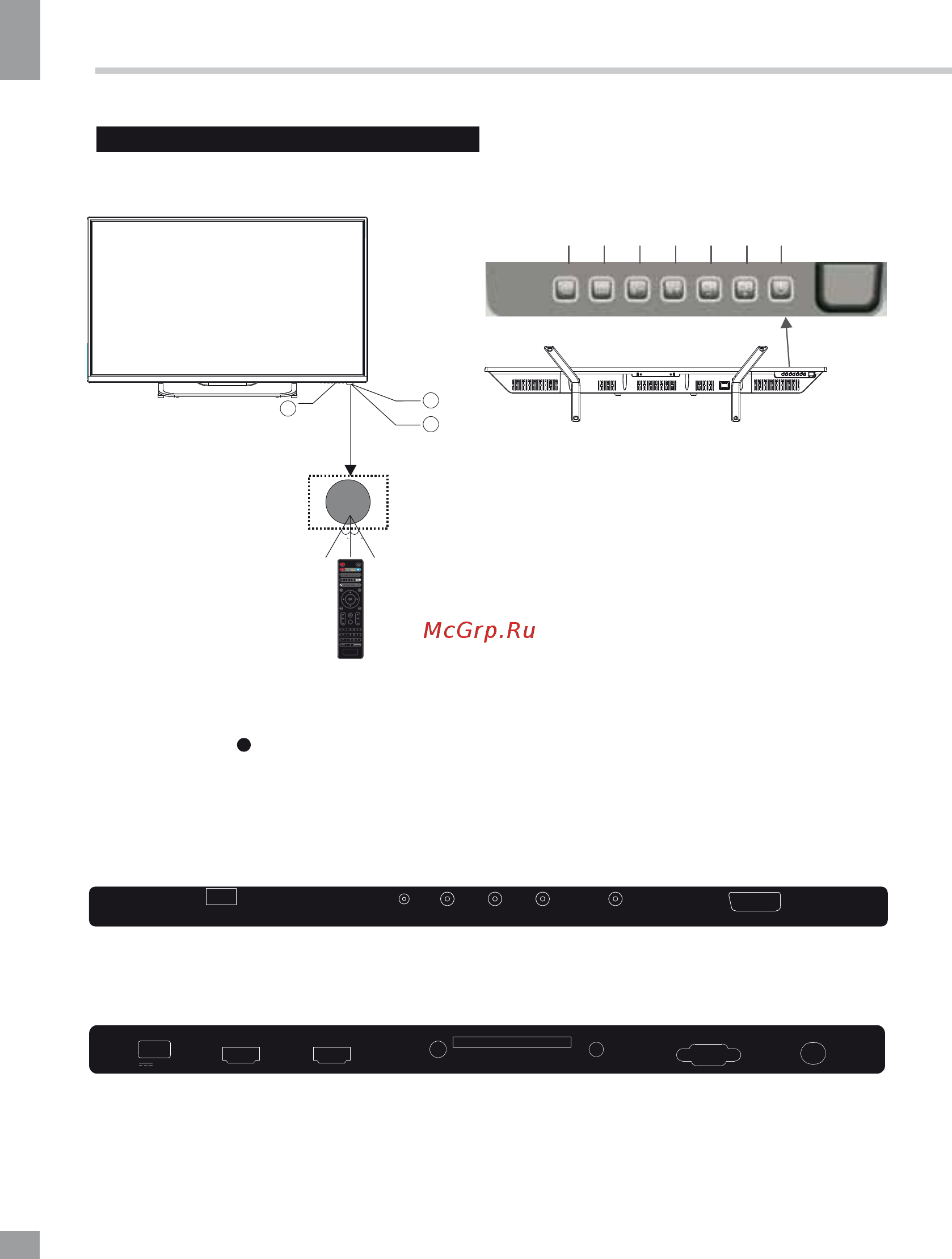 Telefunken TF-LED32S37T2 [22/35] Управление устройством