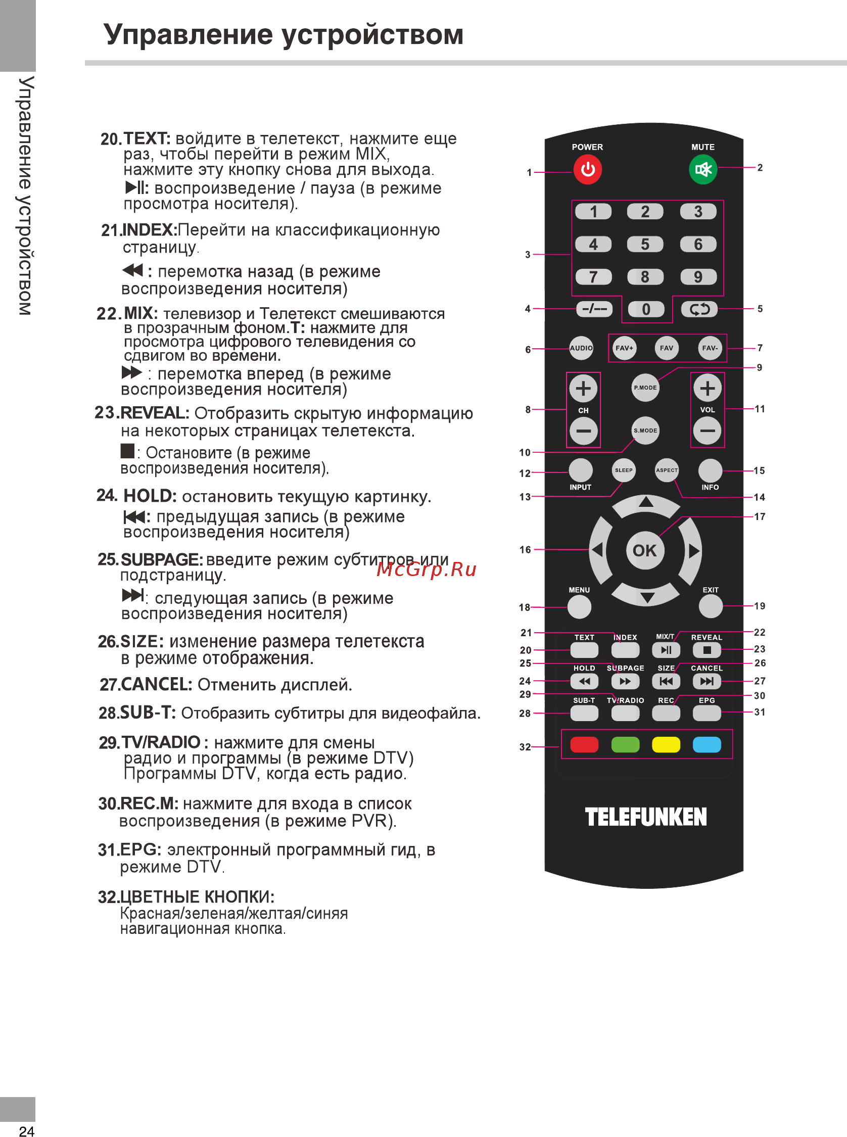 Telefunken TF-LED32S45T2 [24/41] 页 24
