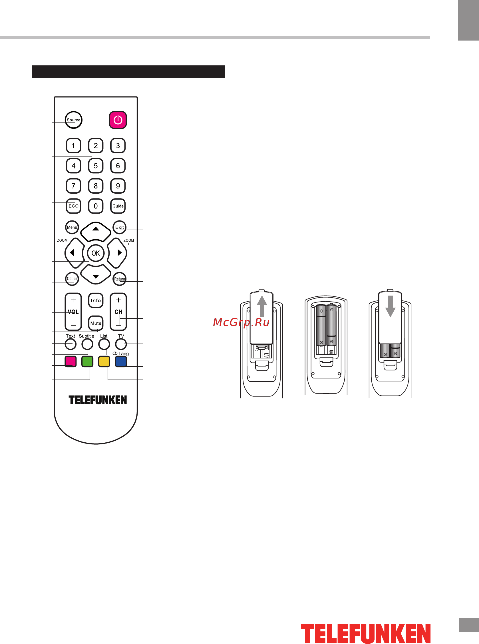 Telefunken TF-LED28S16T2 [23/35] Пульт дистанционного управления