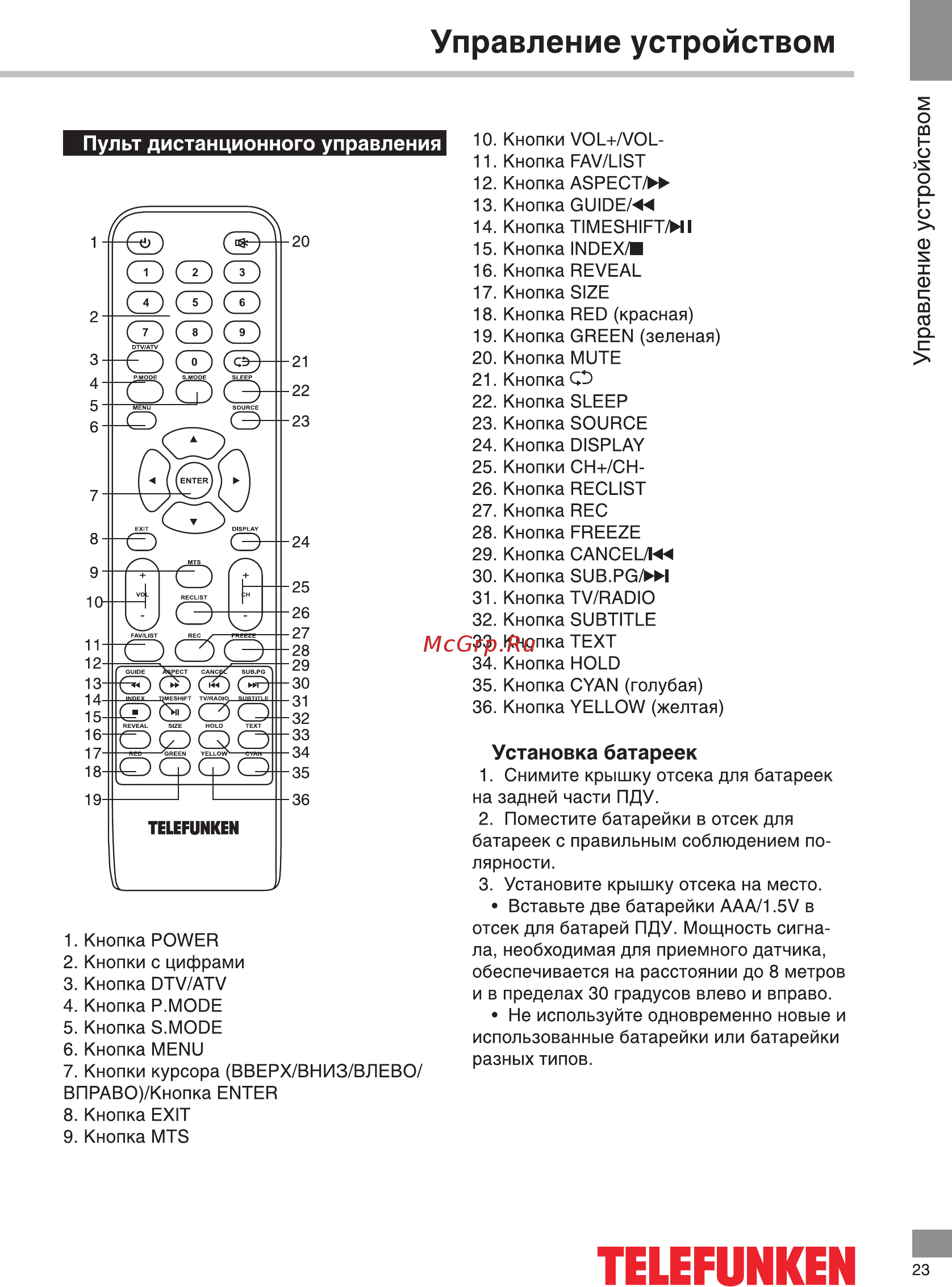 Telefunken TF-LED19S46T2 LED [22/37] 页 22
