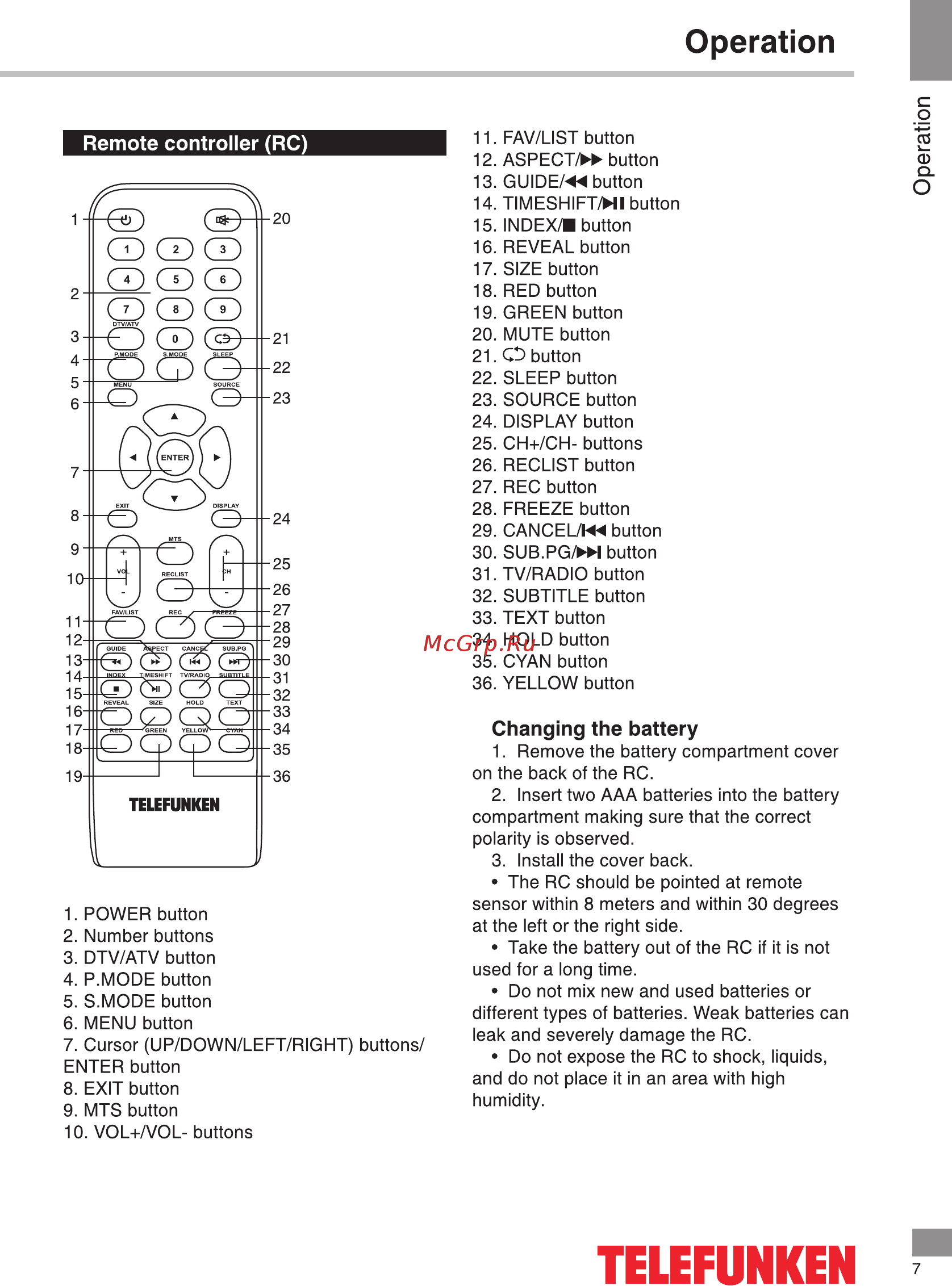 Telefunken TF-LED19S46T2 LED Руководство по эксплуатации онлайн [7/37] 291249