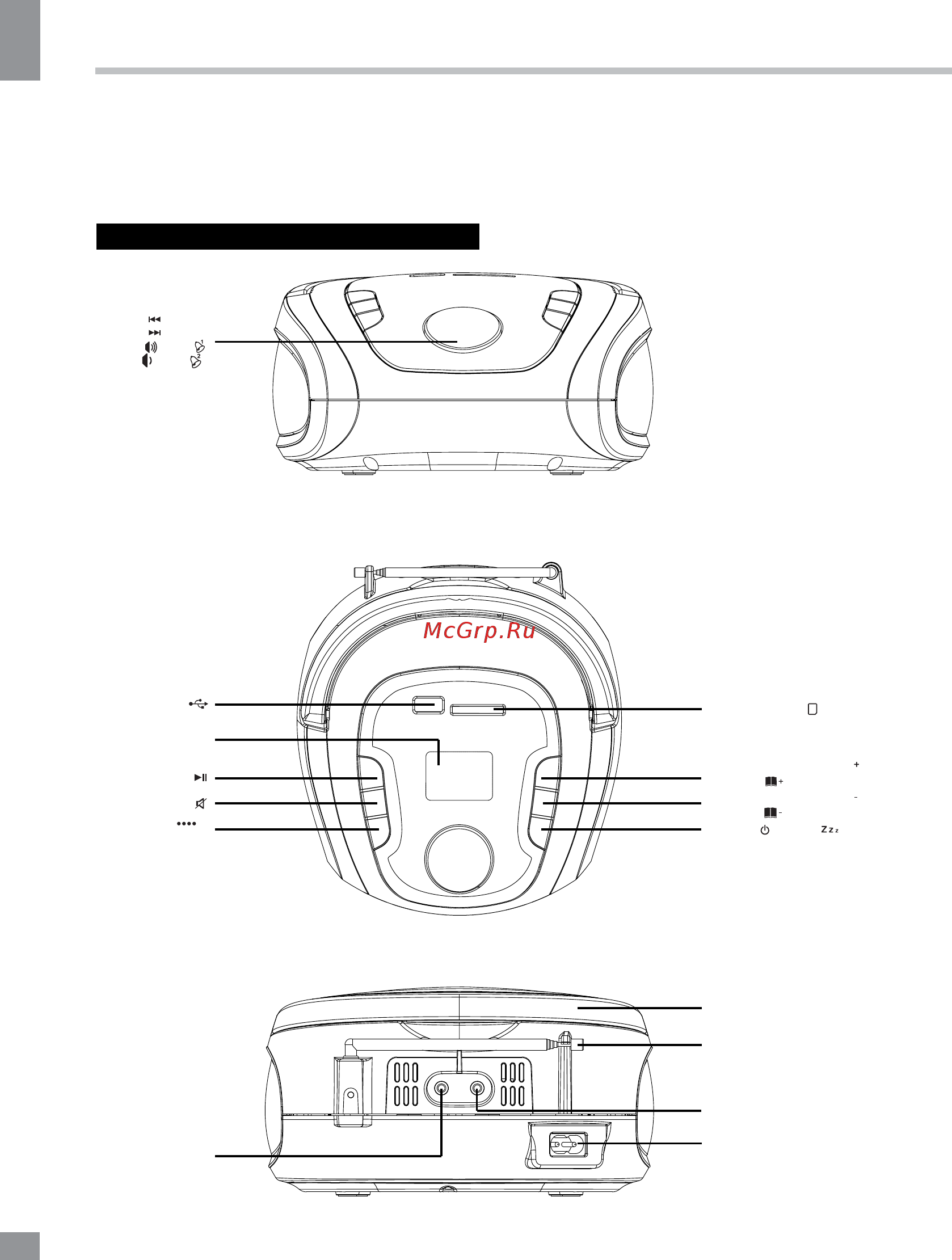 Telefunken TF-SRP3471B ЗЕЛЕНЫЙ [2/16] Dear customer