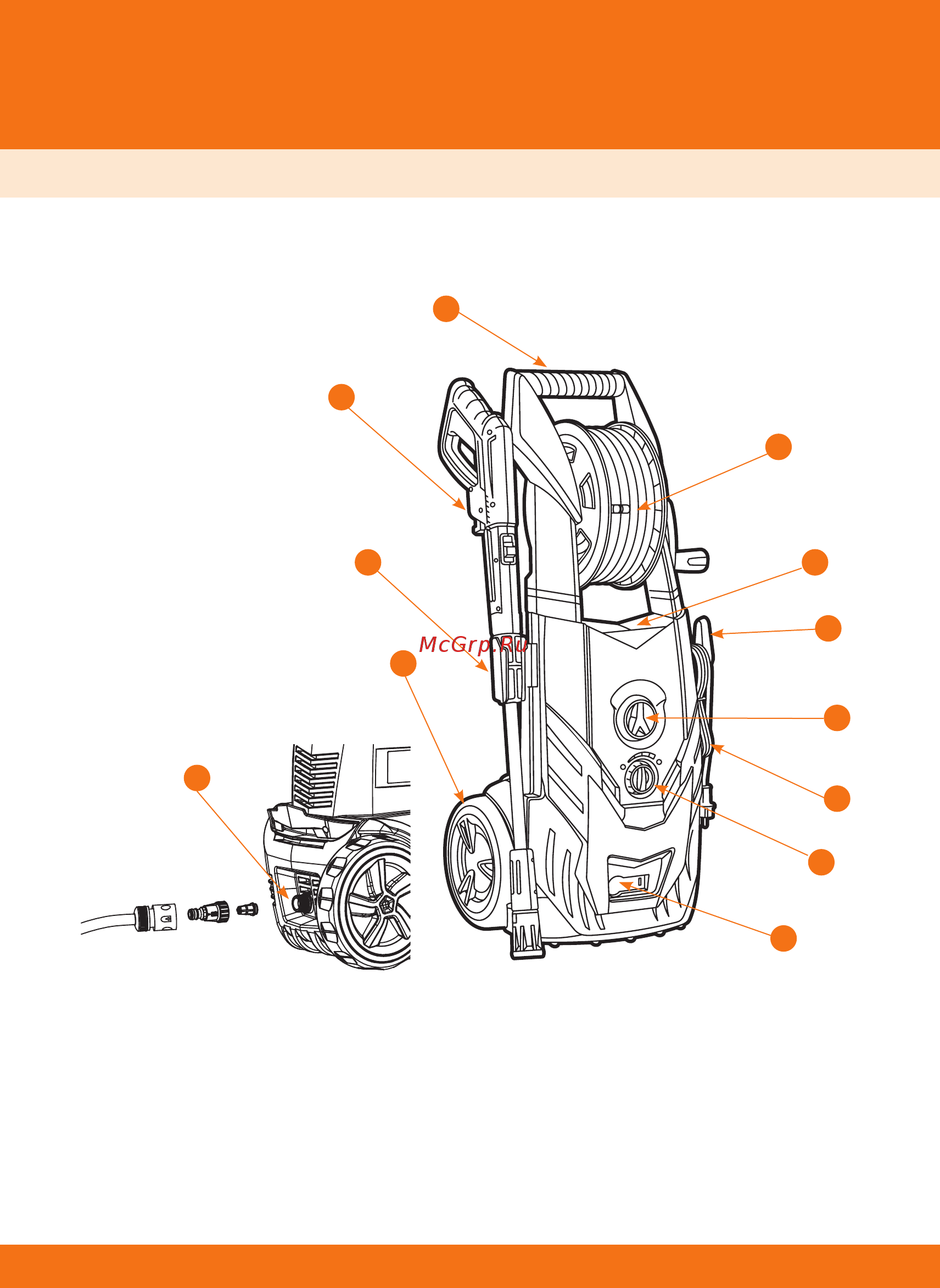 Daewoo DAW 500 Инструкция по эксплуатации онлайн [6/26] 190878