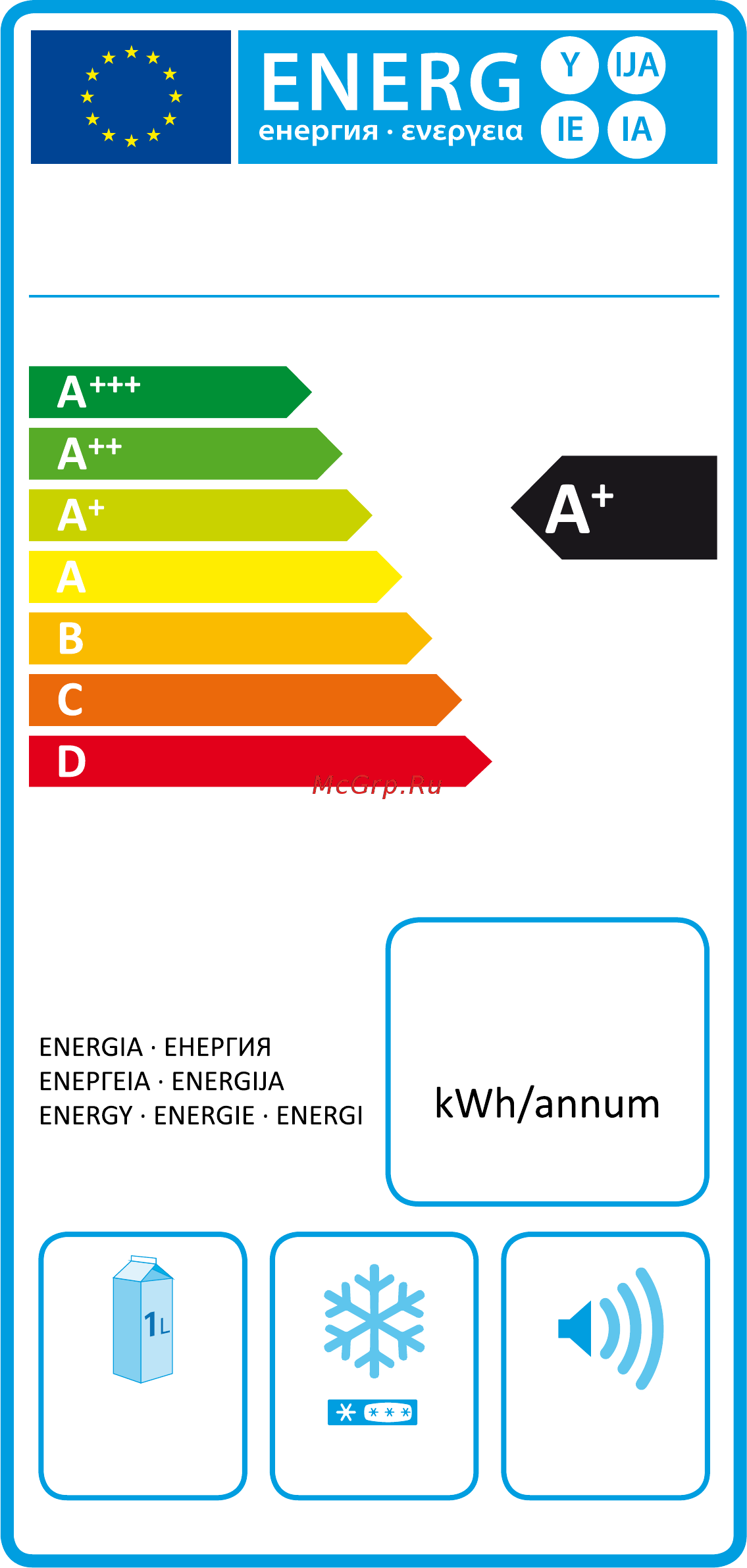 Bauknecht KGIN 31811/A+ Знак энергоэффективности онлайн