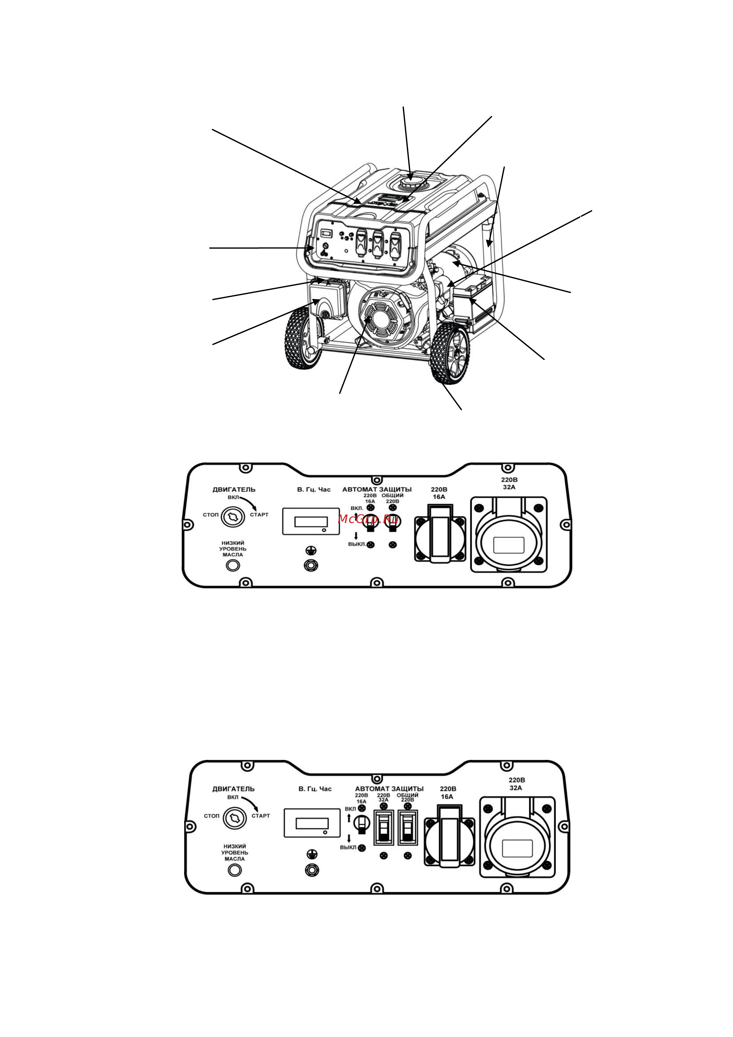 DDE dpg10553e [5/19] Контрольная панель к dpg9551e