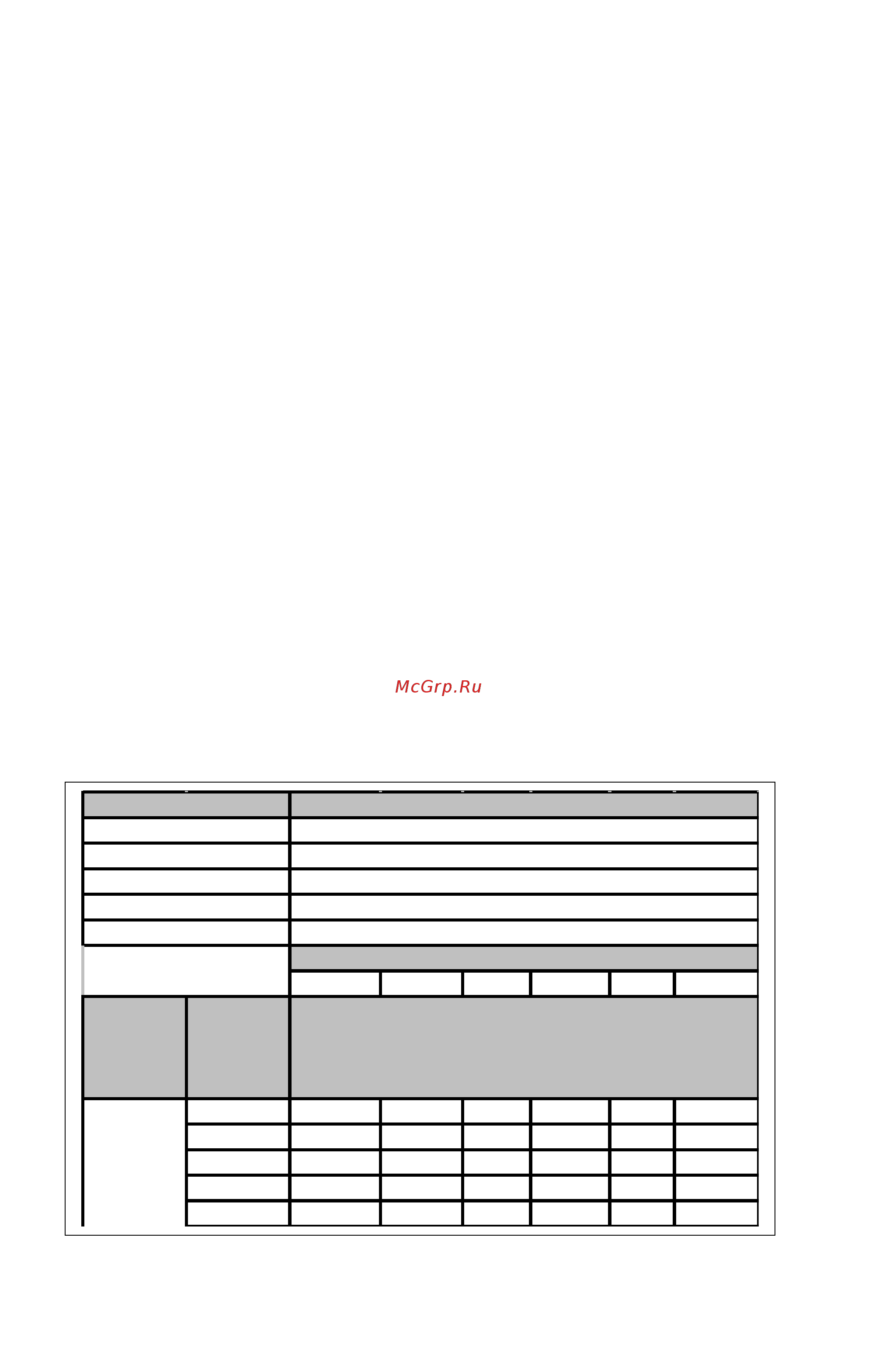 DDE dpg1201i [10/15] Эксплуатация