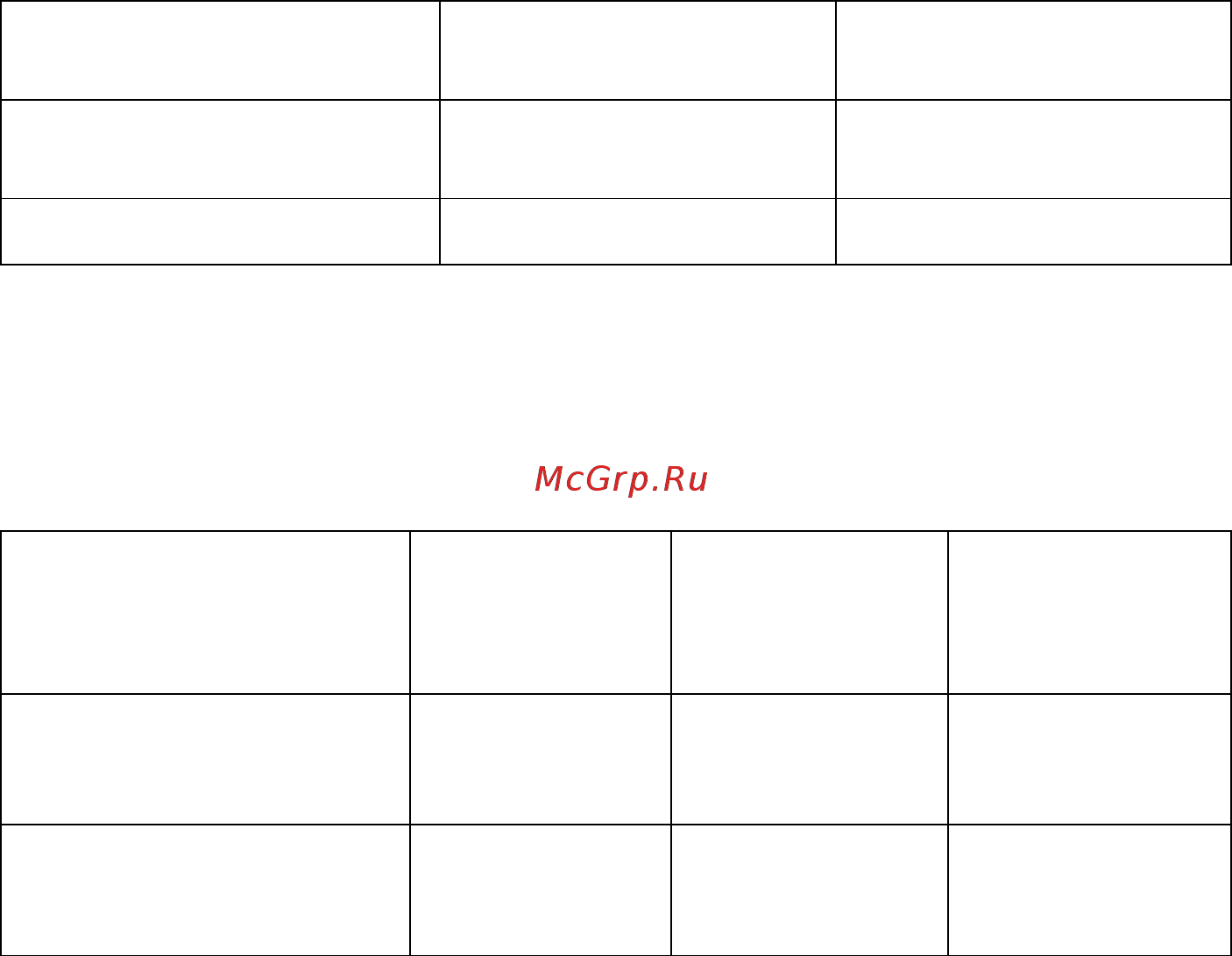Osnovo SW-20500/C (ver.2) [2/8] Poe устройств ip камеры ip телефоны и пр в одну сеть или их подключения к уже существующей cети возможна подача питания poe до 30вт на подключенные устройства