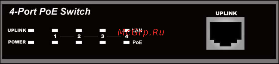 Osnovo SW-20500/DB [3/8] Совместимы с оборудованием poe ieee 802 af at