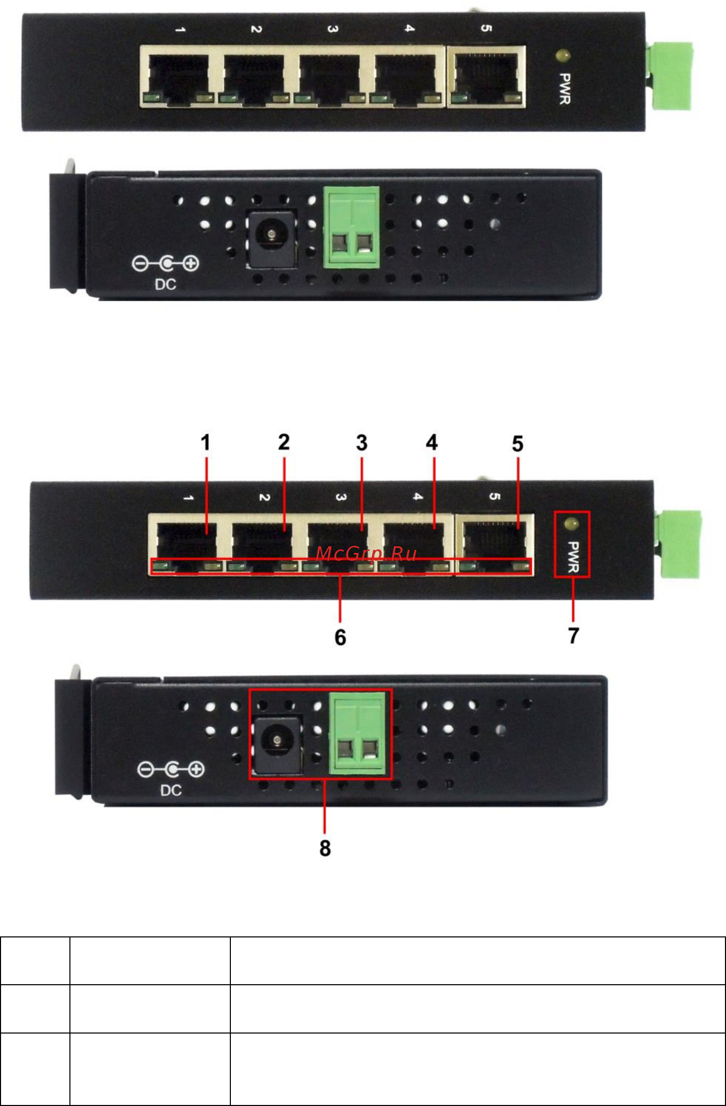 Osnovo SW-10500/I [4/7] Разъемы и индикаторы