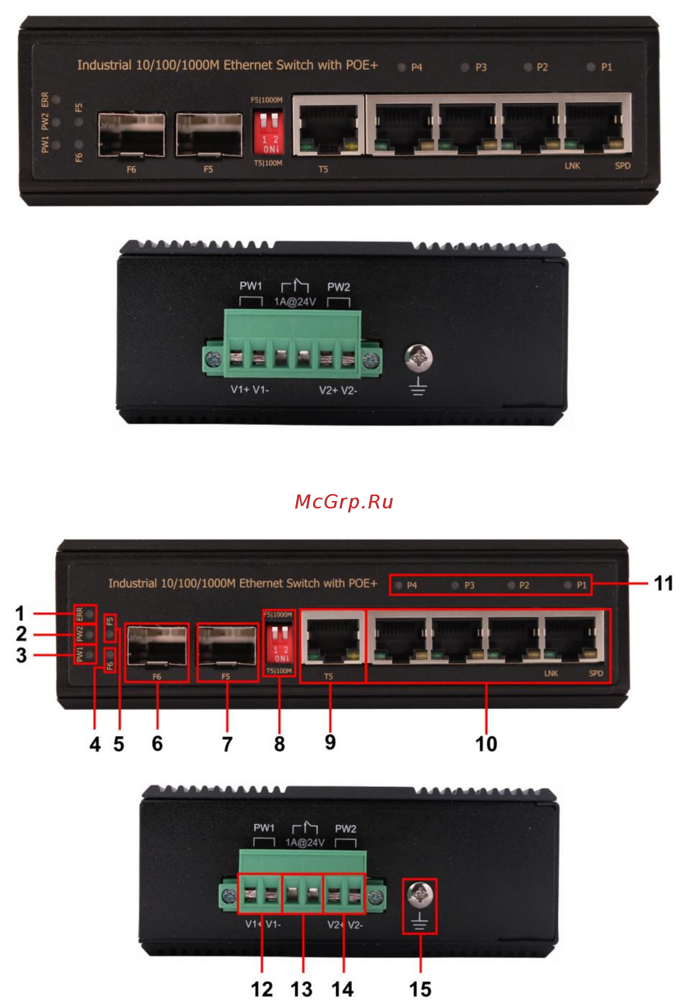 Osnovo SW-80412/IC(Booster) [4/9] Разъемы и индикаторы