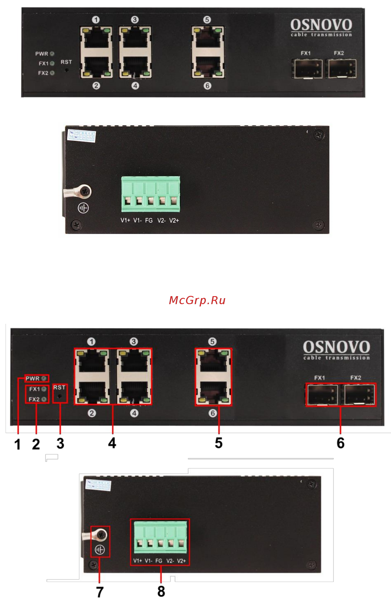 Osnovo SW-8062/IC [4/8] Разъемы и индикаторы