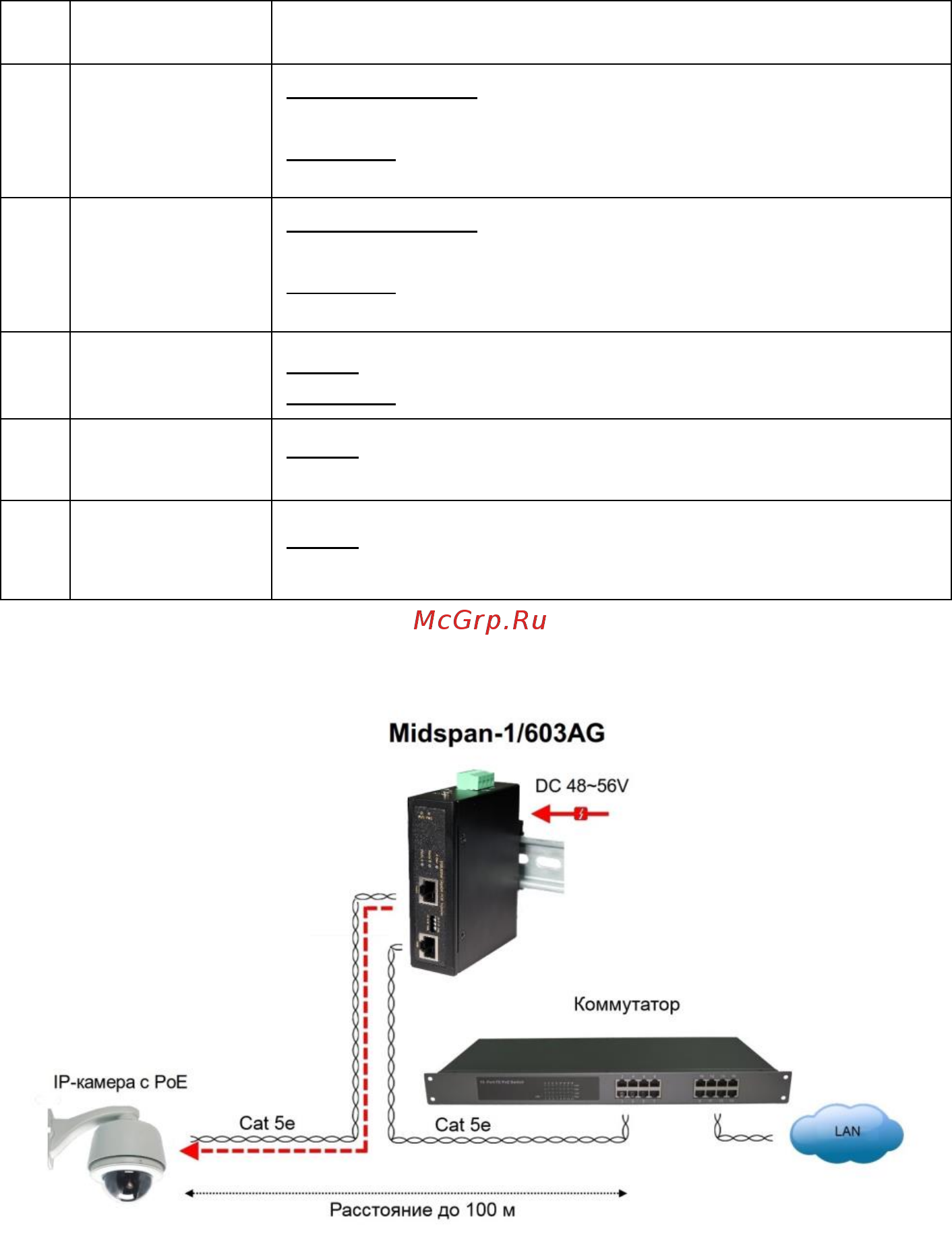 Osnovo Midspan-1/603AG [6/9] Схема подключения