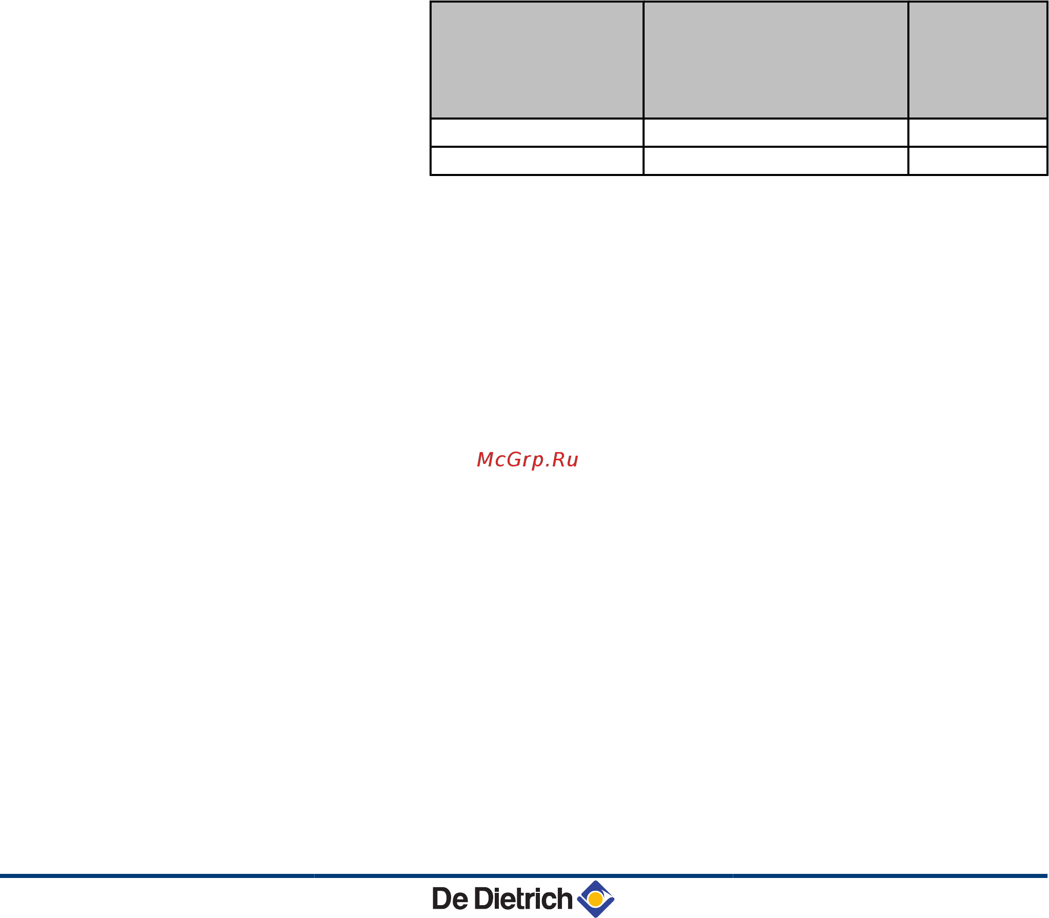 De Dietrich bpb 300 [20/36] N запорные вентили