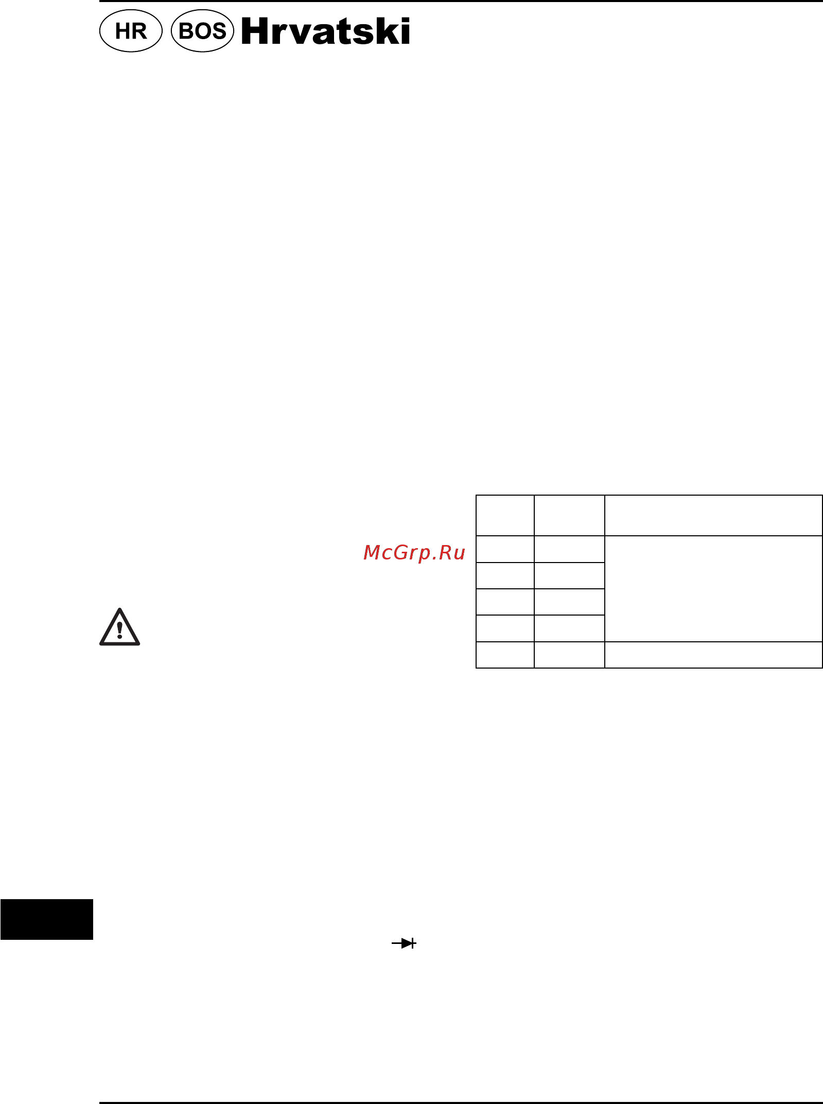 Defort dmm-600n 98298130 [98/112] Digitalni multimetar
